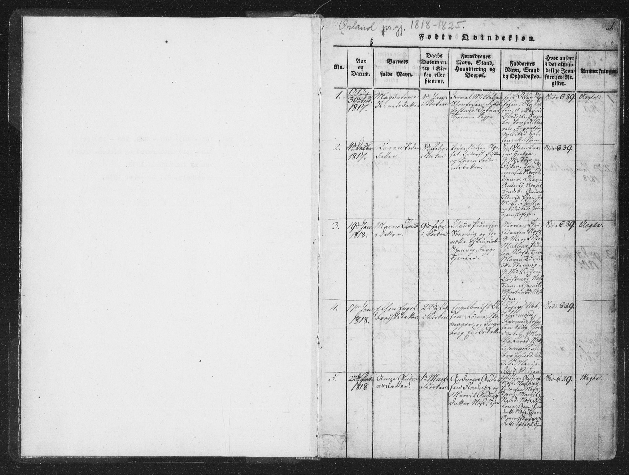 Ministerialprotokoller, klokkerbøker og fødselsregistre - Sør-Trøndelag, SAT/A-1456/659/L0734: Parish register (official) no. 659A04, 1818-1825, p. 0-1