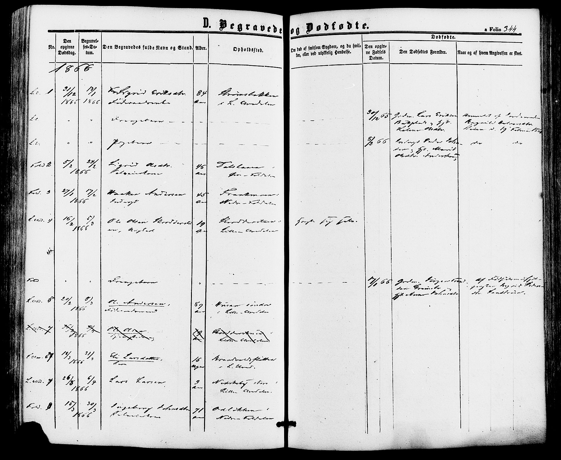 Alvdal prestekontor, SAH/PREST-060/H/Ha/Haa/L0001: Parish register (official) no. 1, 1863-1882, p. 344
