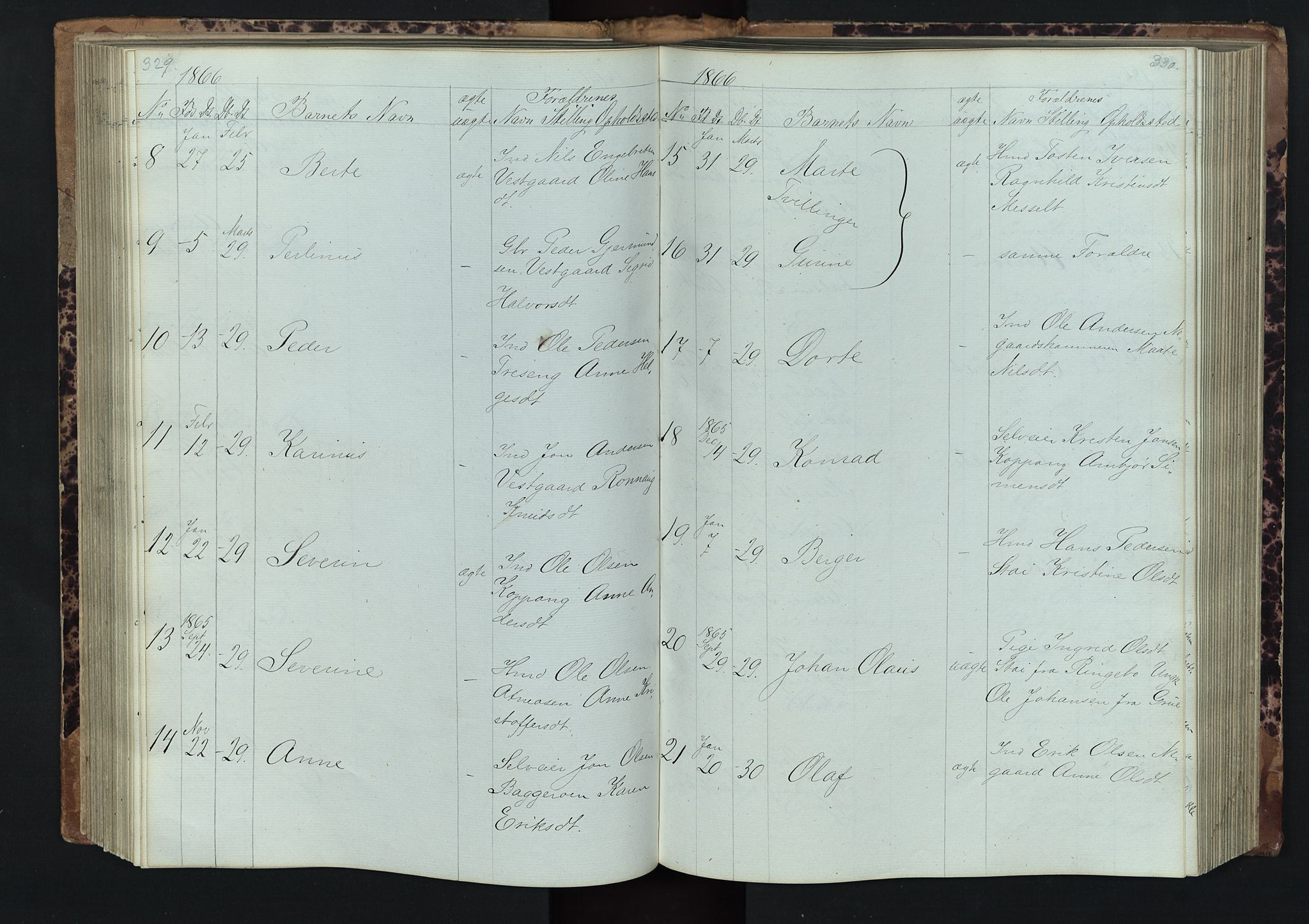 Stor-Elvdal prestekontor, AV/SAH-PREST-052/H/Ha/Hab/L0001: Parish register (copy) no. 1 /1, 1860-1894, p. 329-330