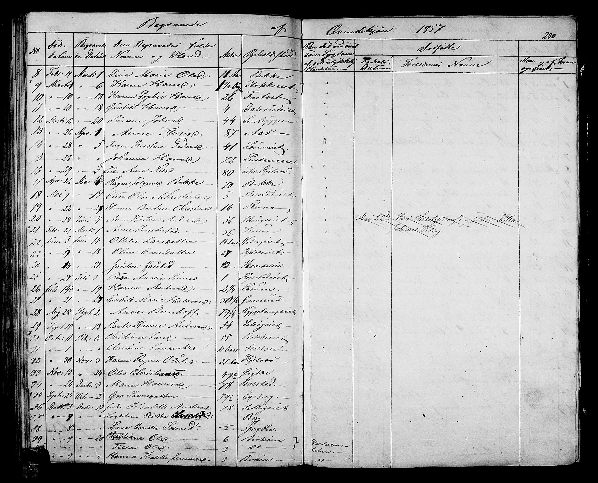 Sande Kirkebøker, AV/SAKO-A-53/G/Ga/L0002: Parish register (copy) no. 2, 1847-1863, p. 280