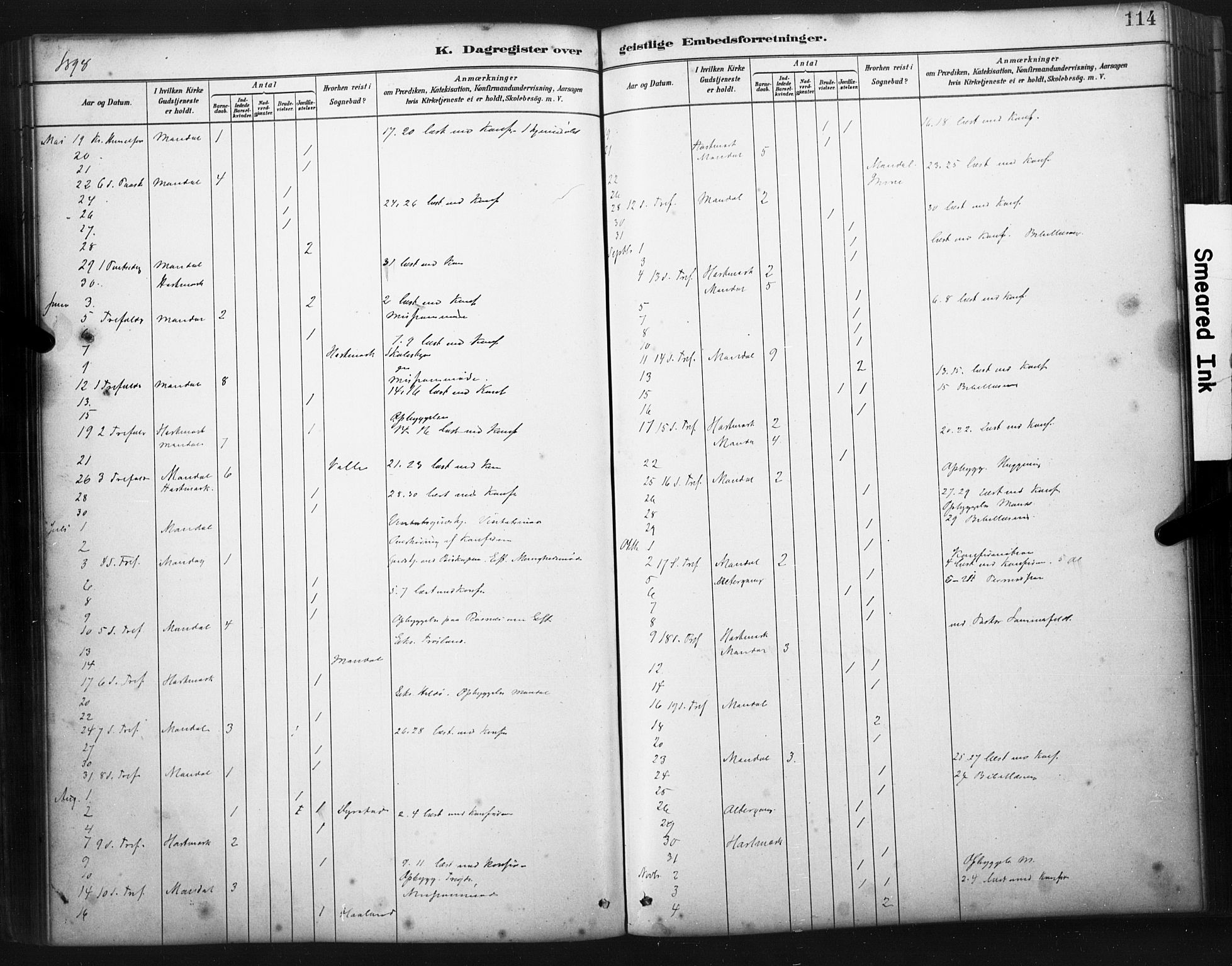 Mandal sokneprestkontor, AV/SAK-1111-0030/F/Fa/Faa/L0017: Parish register (official) no. A 17, 1880-1926, p. 114