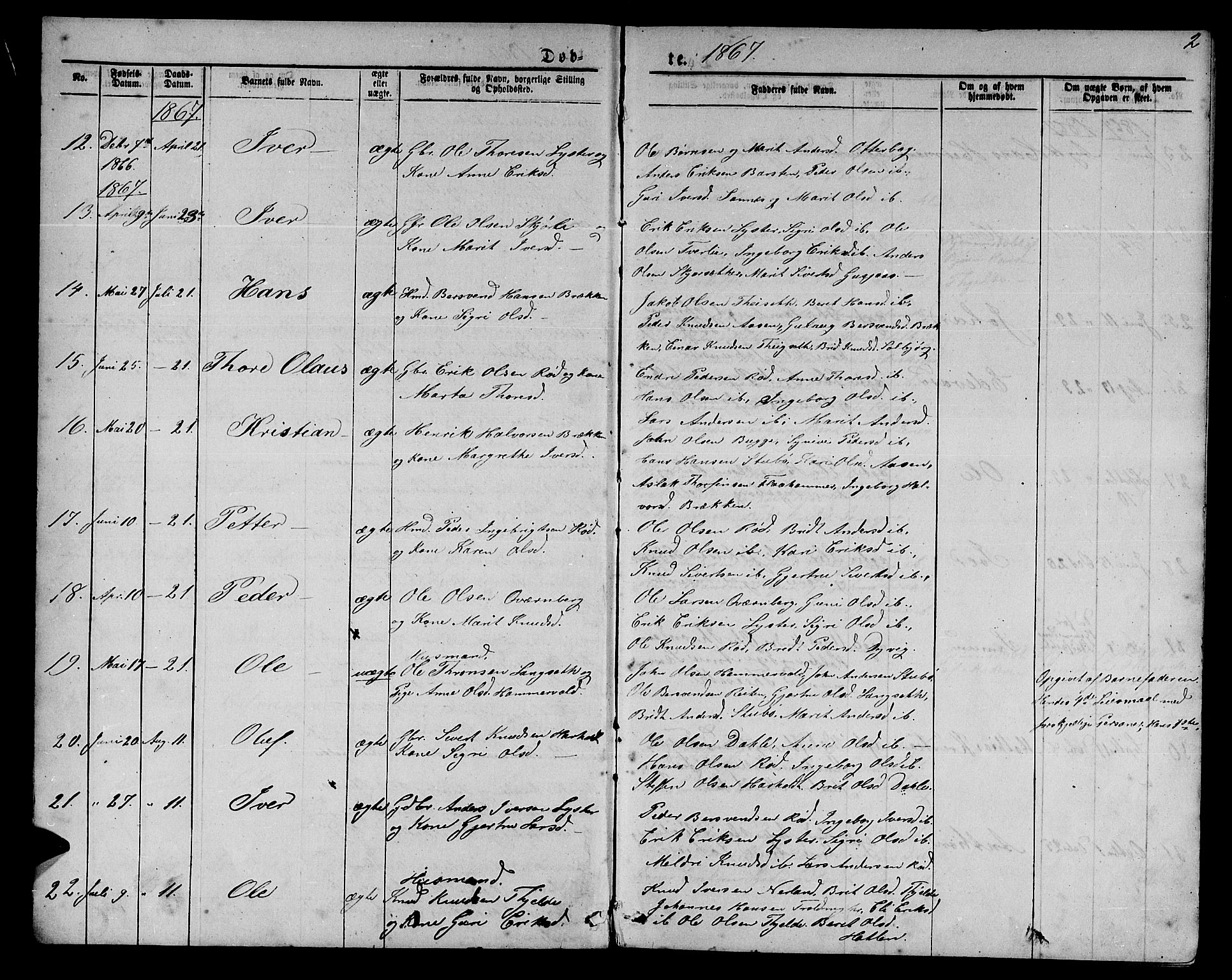 Ministerialprotokoller, klokkerbøker og fødselsregistre - Møre og Romsdal, AV/SAT-A-1454/551/L0630: Parish register (copy) no. 551C02, 1867-1885, p. 2