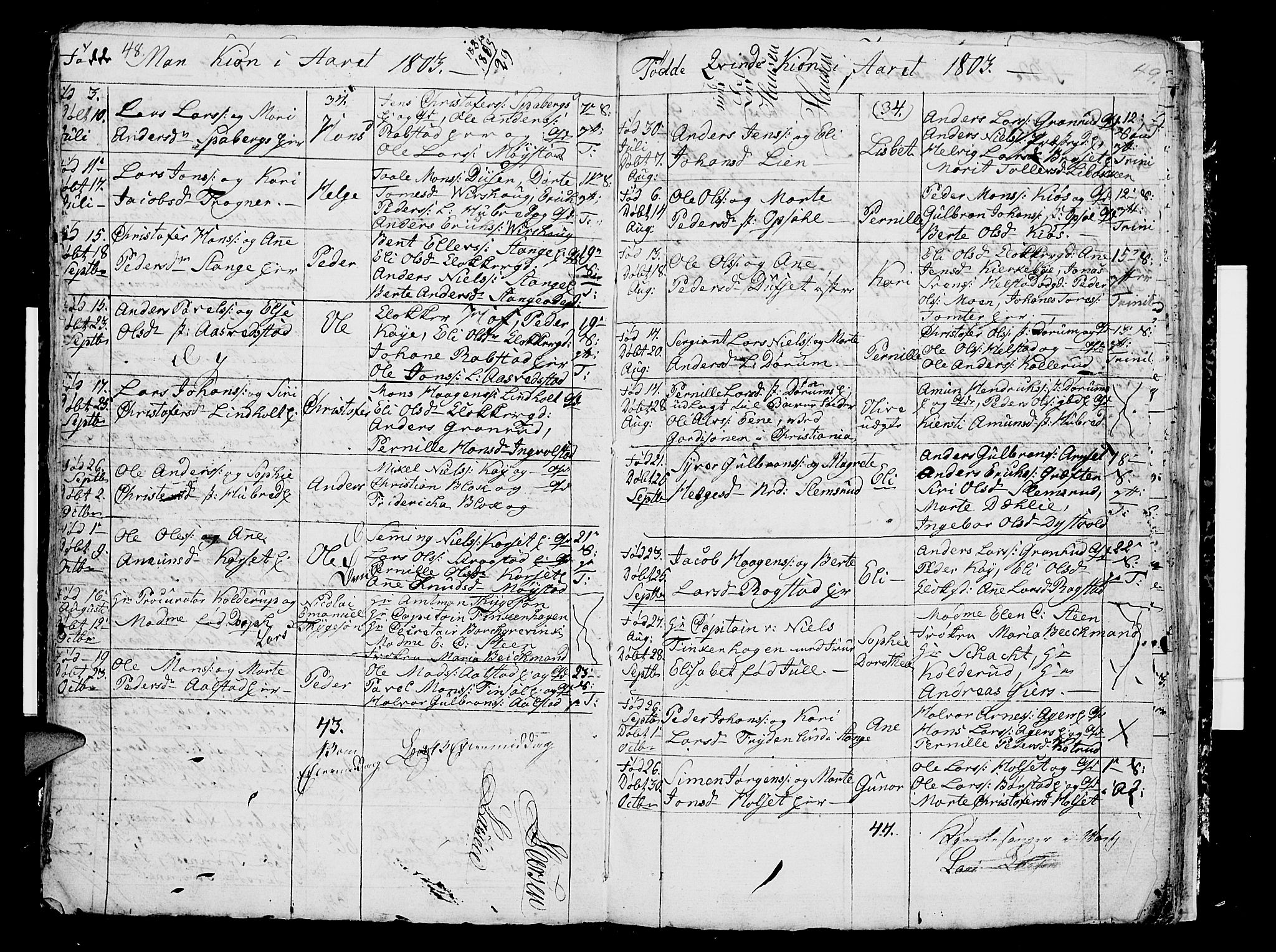 Vang prestekontor, Hedmark, AV/SAH-PREST-008/H/Ha/Hab/L0002: Parish register (copy) no. 2, 1797-1803, p. 48-49