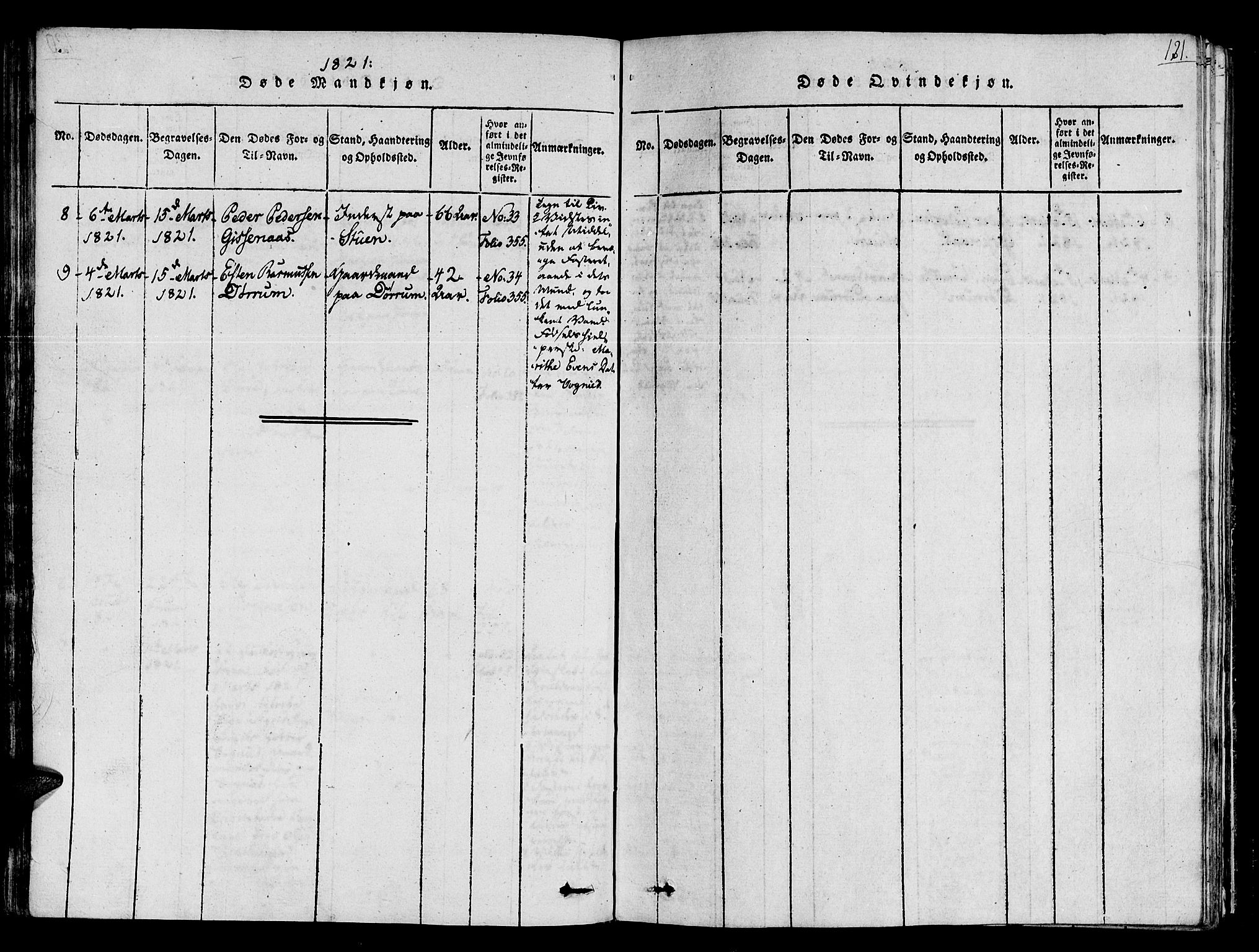 Ministerialprotokoller, klokkerbøker og fødselsregistre - Sør-Trøndelag, AV/SAT-A-1456/678/L0895: Parish register (official) no. 678A05 /1, 1816-1821, p. 121