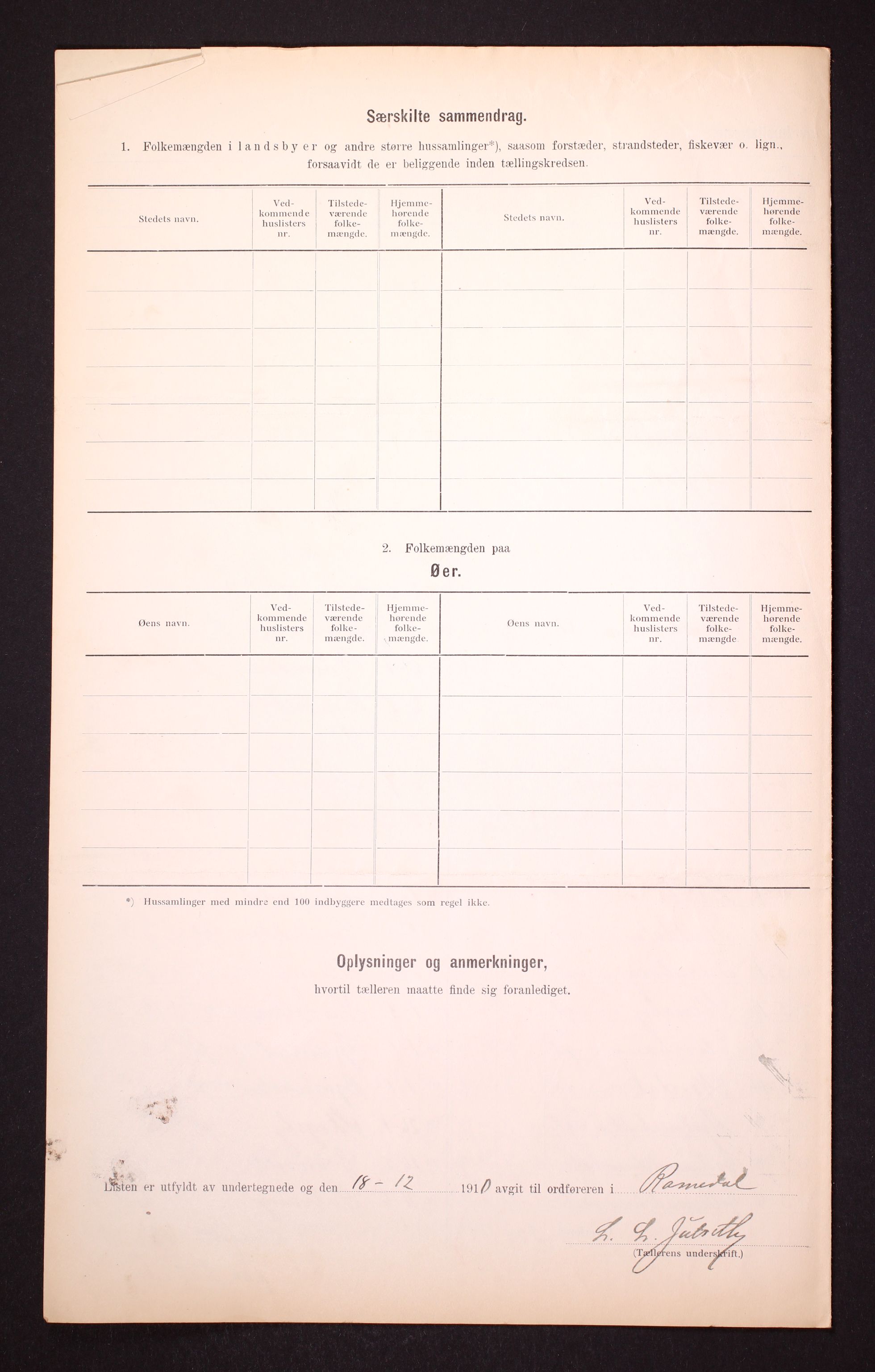 RA, 1910 census for Romedal, 1910, p. 6