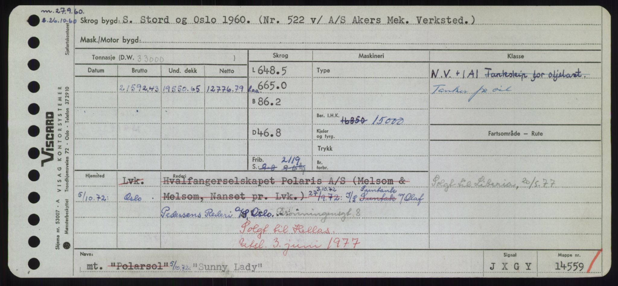 Sjøfartsdirektoratet med forløpere, Skipsmålingen, AV/RA-S-1627/H/Hd/L0037: Fartøy, Su-Så, p. 163