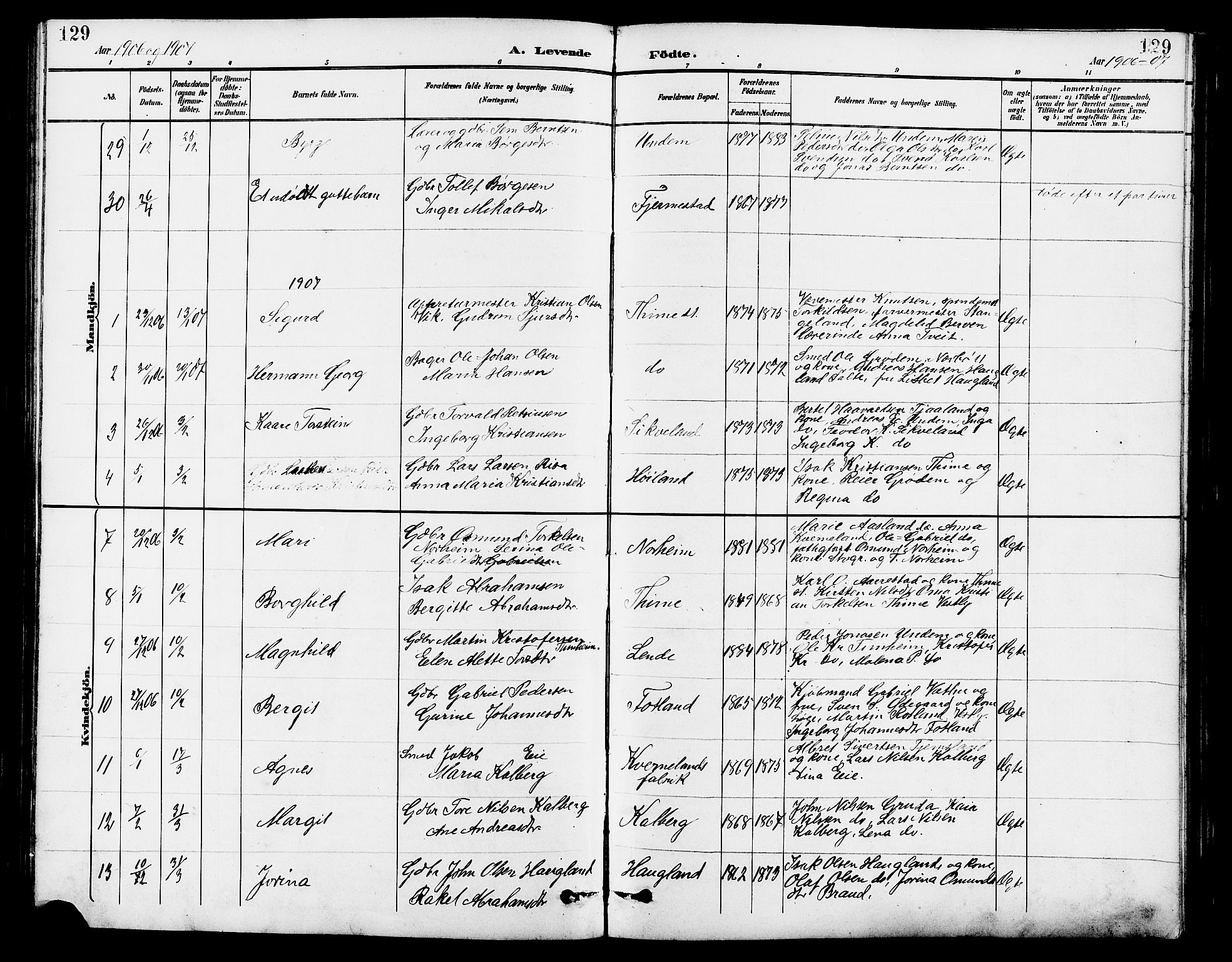 Lye sokneprestkontor, AV/SAST-A-101794/001/30BB/L0007: Parish register (copy) no. B 8, 1889-1909, p. 129