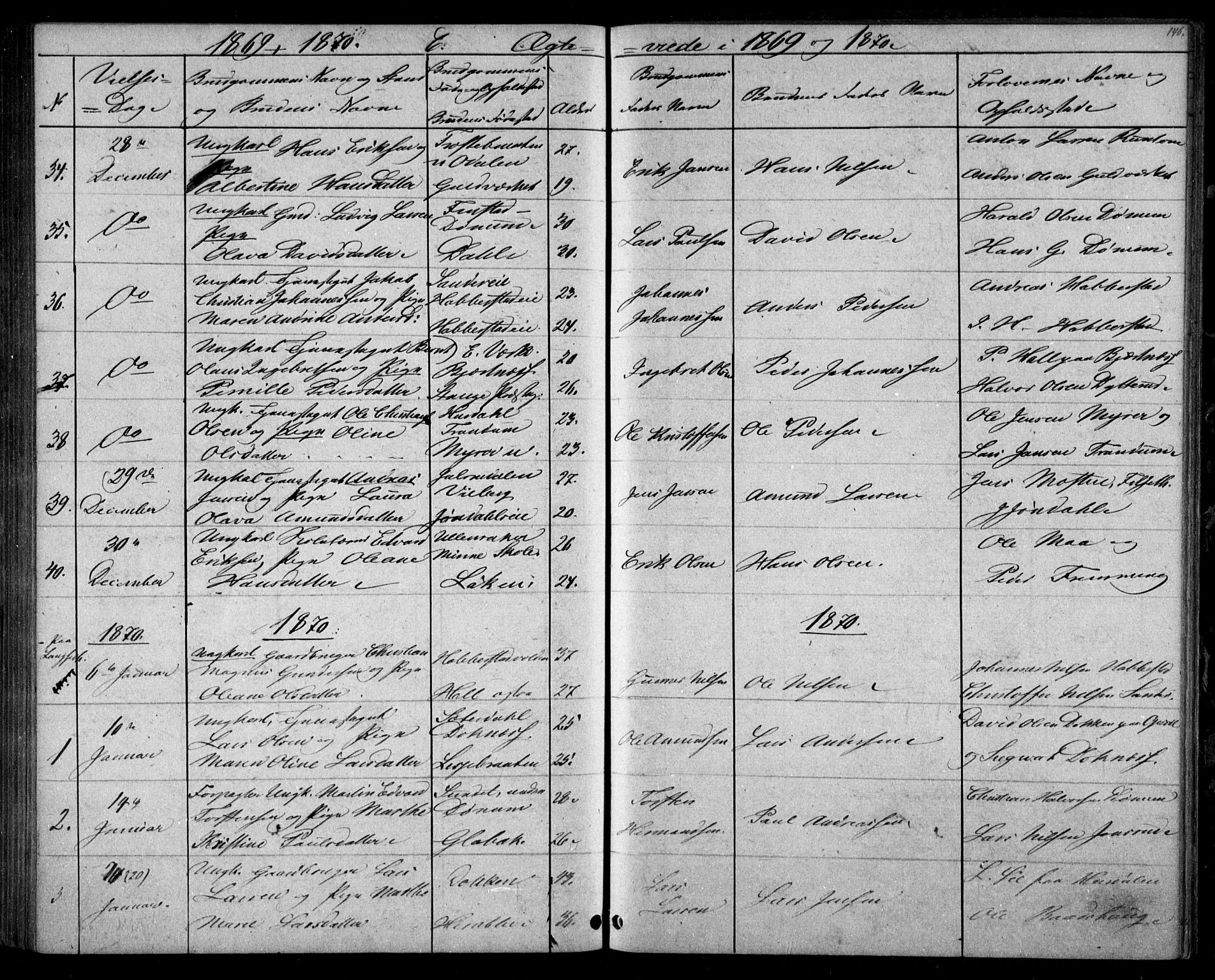 Eidsvoll prestekontor Kirkebøker, AV/SAO-A-10888/G/Ga/L0002: Parish register (copy) no. I 2, 1866-1871, p. 146