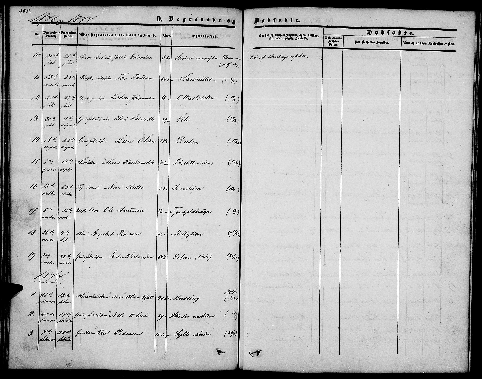 Nord-Fron prestekontor, SAH/PREST-080/H/Ha/Hab/L0002: Parish register (copy) no. 2, 1851-1883, p. 285