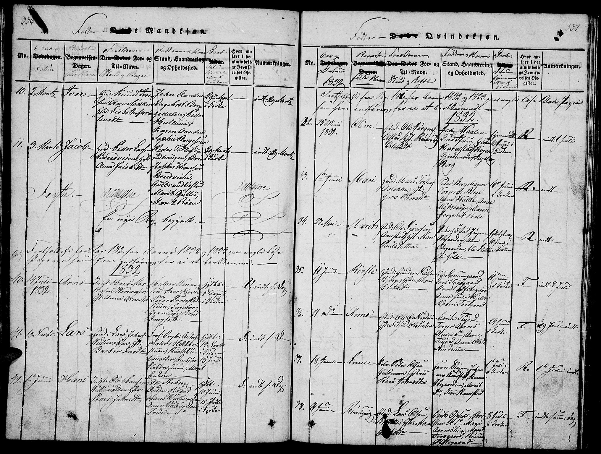 Ringebu prestekontor, SAH/PREST-082/H/Ha/Hab/L0001: Parish register (copy) no. 1, 1821-1839, p. 336-337