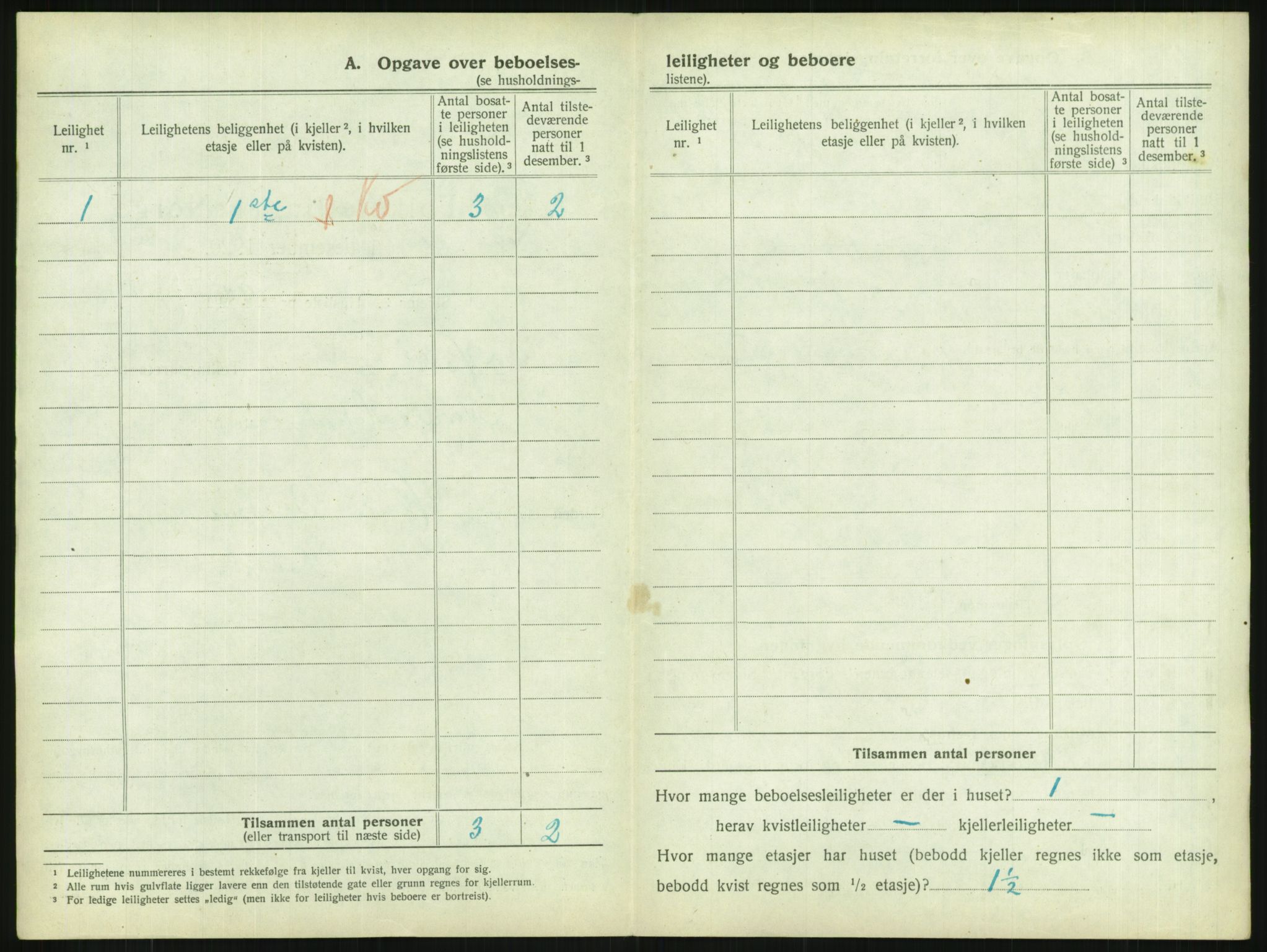 SAKO, 1920 census for Holmsbu, 1920, p. 203