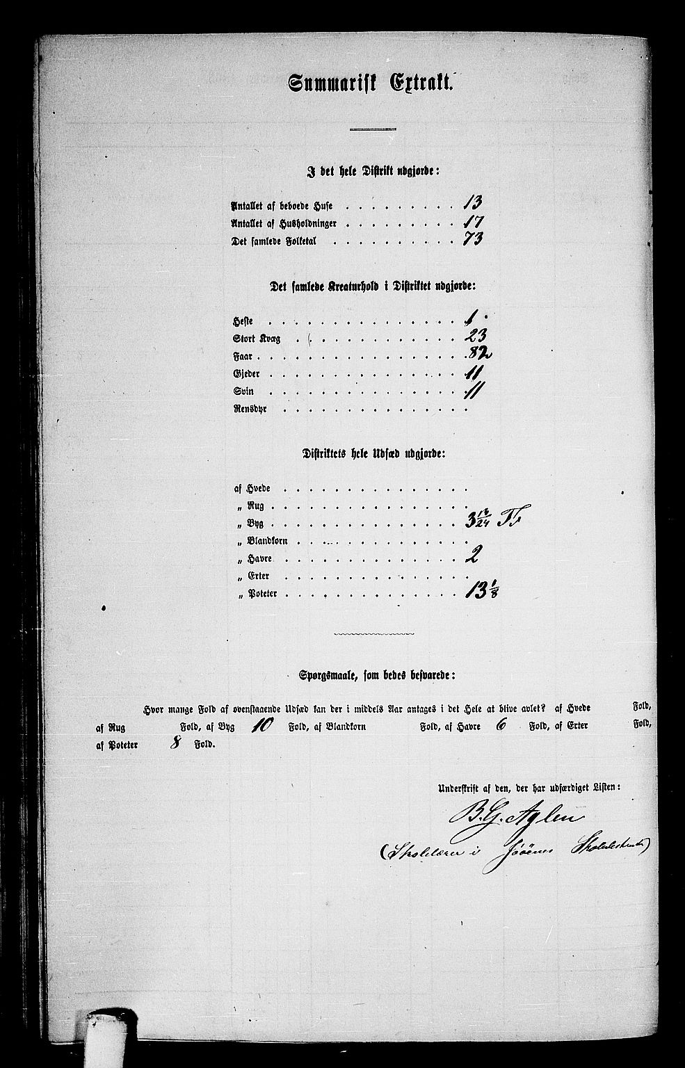 RA, 1865 census for Fosnes, 1865, p. 133