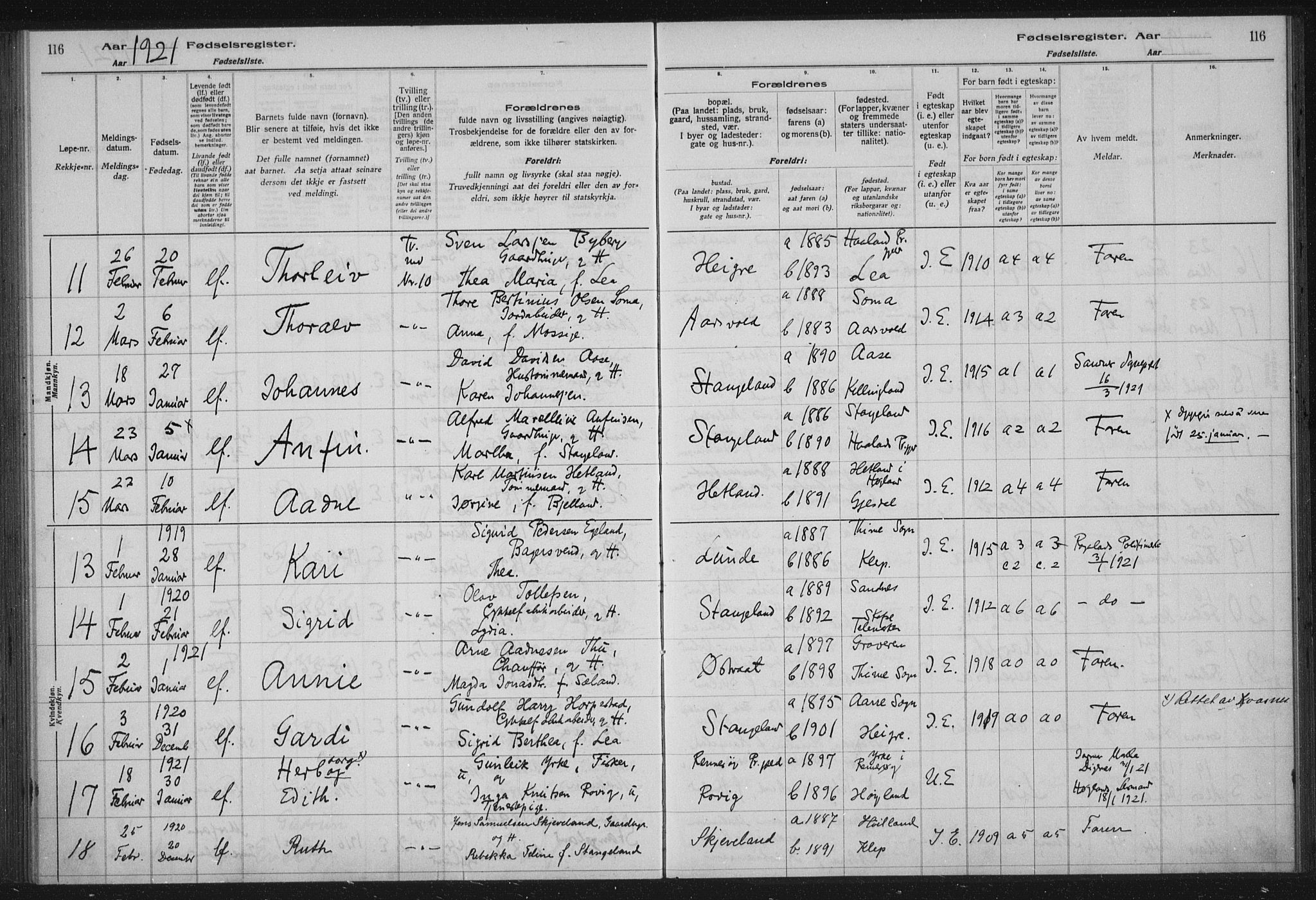 Høyland sokneprestkontor, AV/SAST-A-101799/002/O/L0001: Birth register no. 1, 1916-1924, p. 116