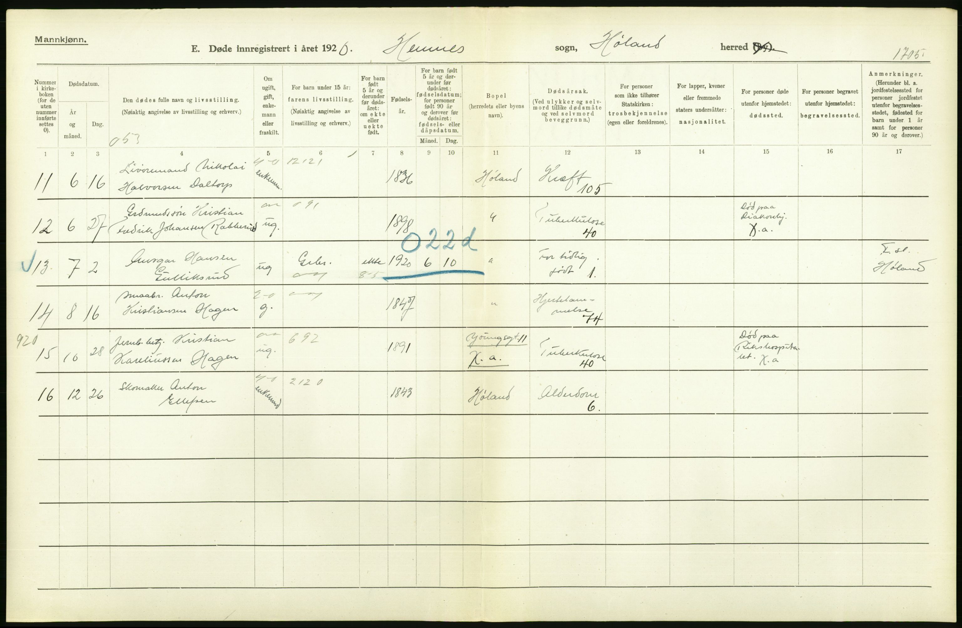 Statistisk sentralbyrå, Sosiodemografiske emner, Befolkning, AV/RA-S-2228/D/Df/Dfb/Dfbj/L0007: Akershus fylke: Døde. Bygder og byer., 1920, p. 148