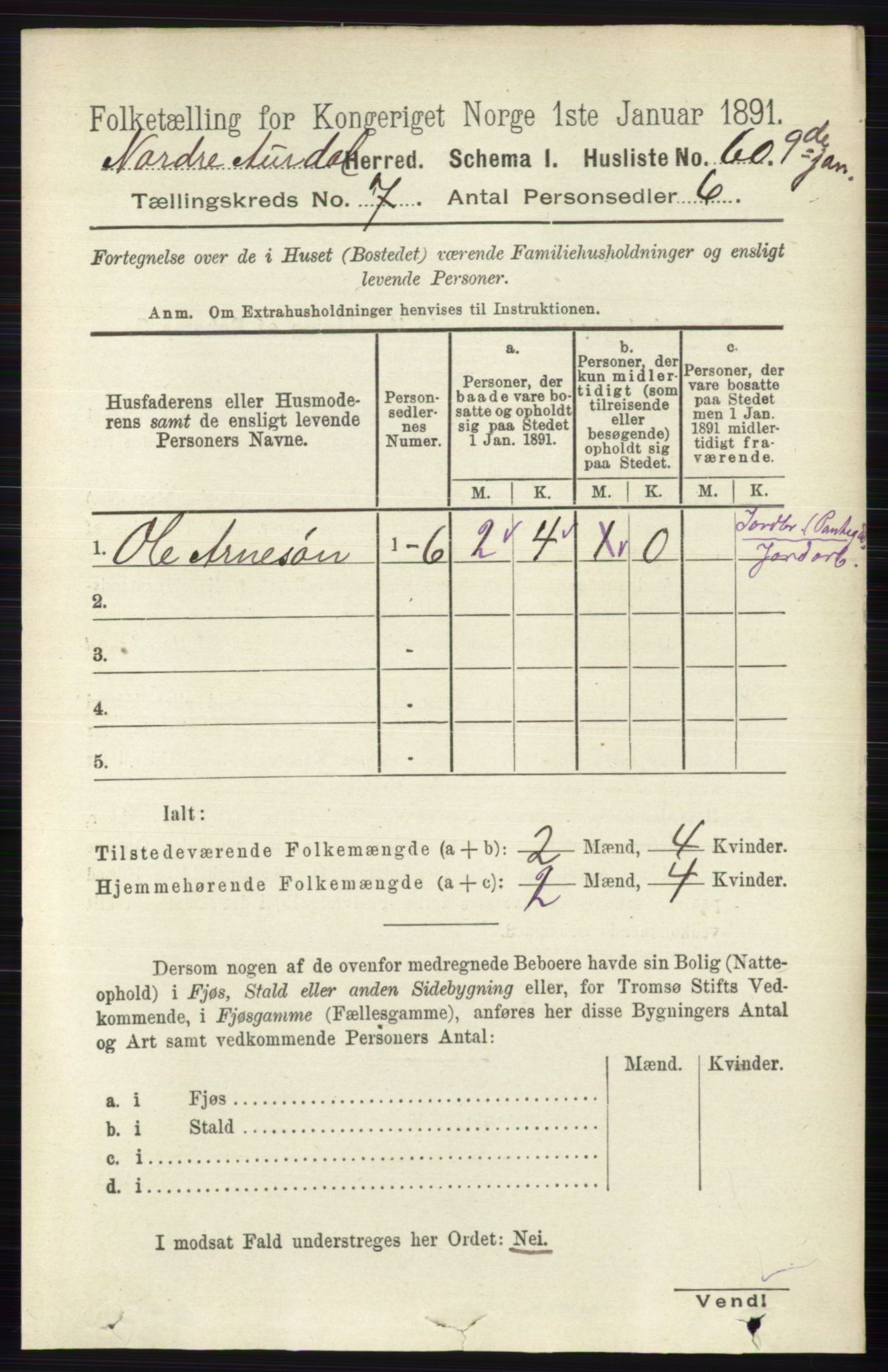 RA, 1891 census for 0542 Nord-Aurdal, 1891, p. 2380