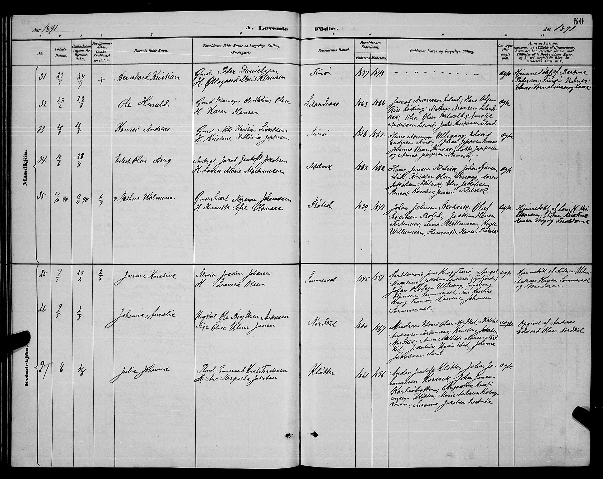 Ministerialprotokoller, klokkerbøker og fødselsregistre - Nordland, SAT/A-1459/859/L0859: Parish register (copy) no. 859C05, 1887-1898, p. 50