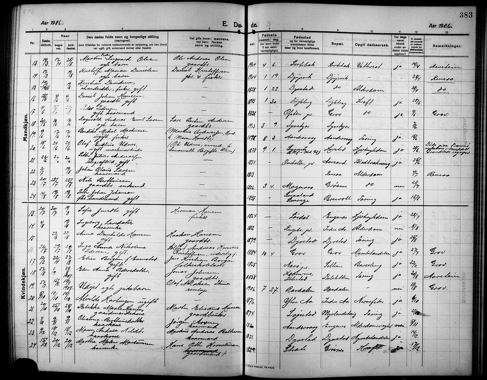 Ibestad sokneprestembete, AV/SATØ-S-0077/H/Ha/Hab/L0009klokker: Parish register (copy) no. 9, 1902-1914, p. 383