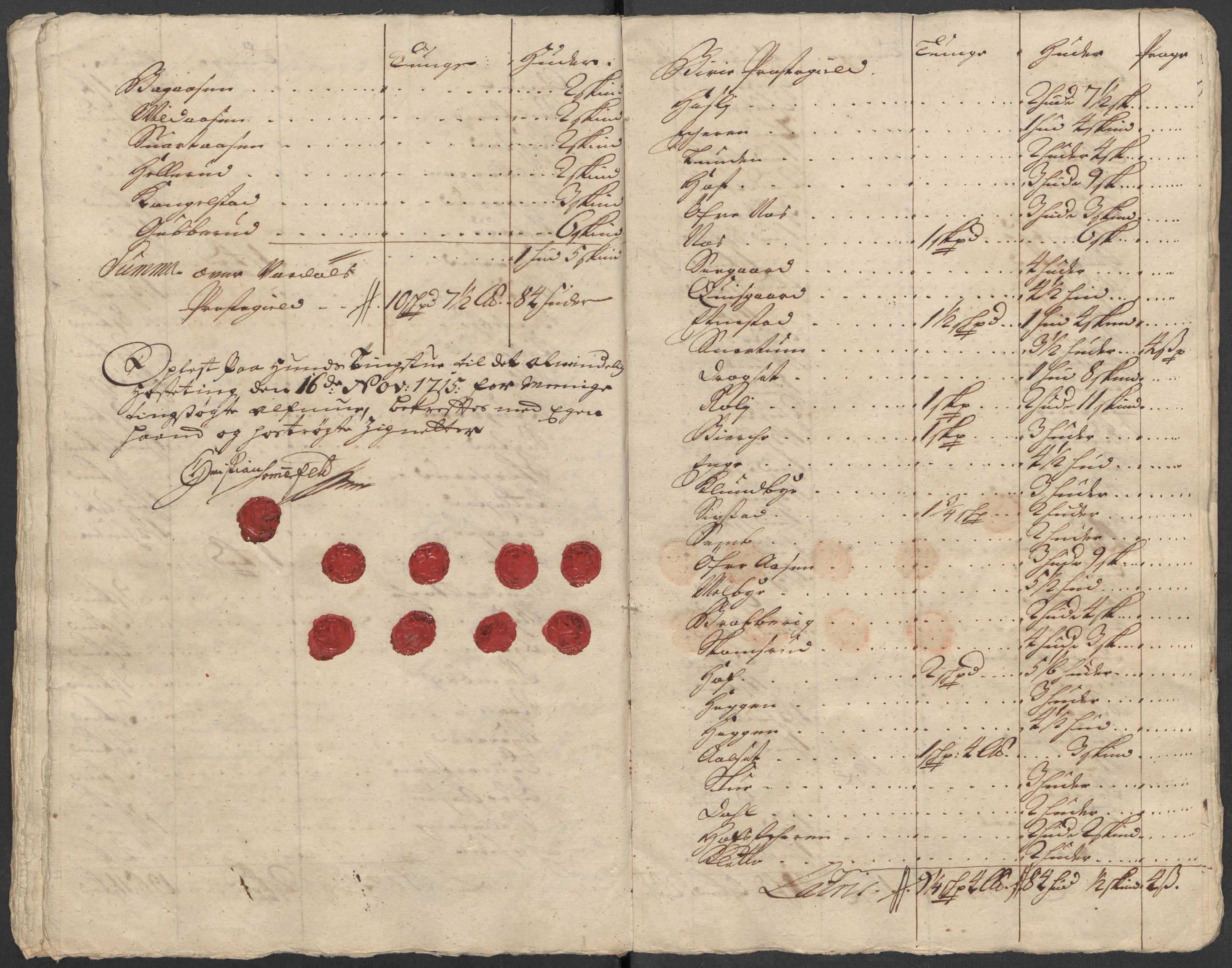 Rentekammeret inntil 1814, Reviderte regnskaper, Fogderegnskap, AV/RA-EA-4092/R18/L1314: Fogderegnskap Hadeland, Toten og Valdres, 1715, p. 412