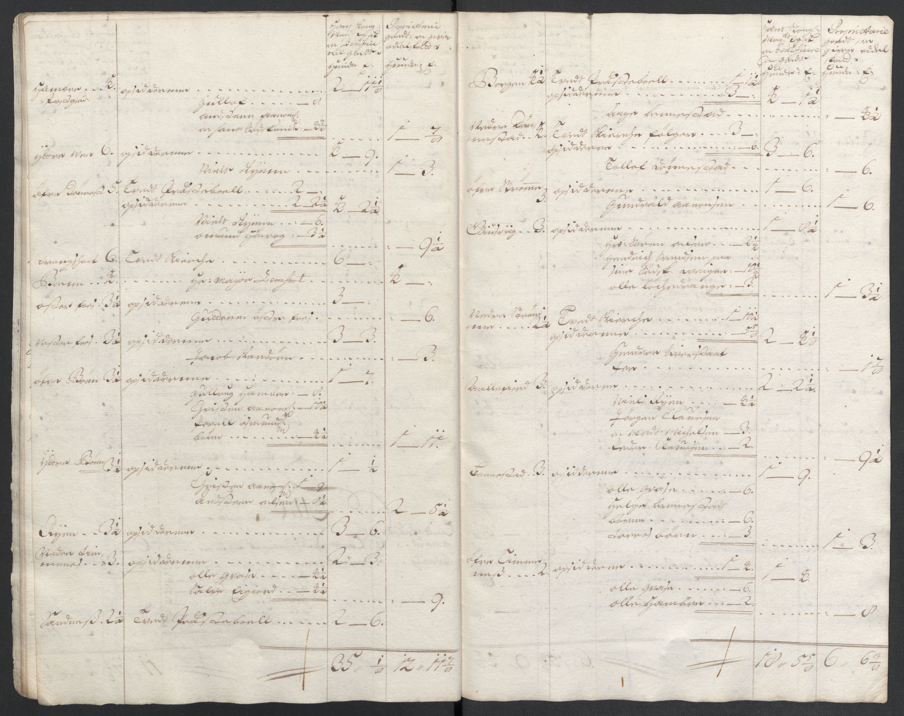 Rentekammeret inntil 1814, Reviderte regnskaper, Fogderegnskap, AV/RA-EA-4092/R43/L2546: Fogderegnskap Lista og Mandal, 1696-1697, p. 168