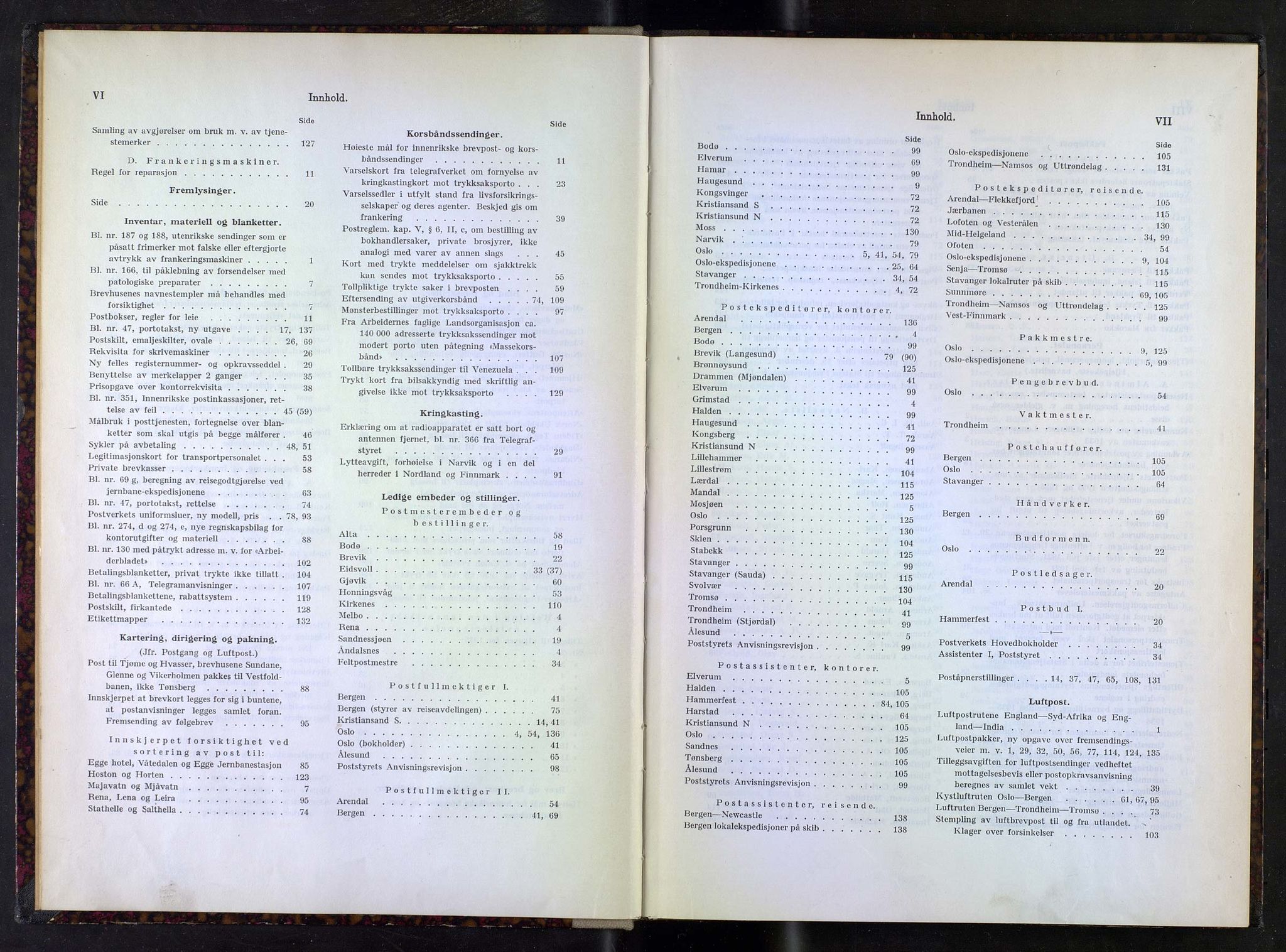 Norges Postmuseums bibliotek, NOPO/-/-/-: Sirkulærer fra Poststyret, 1935