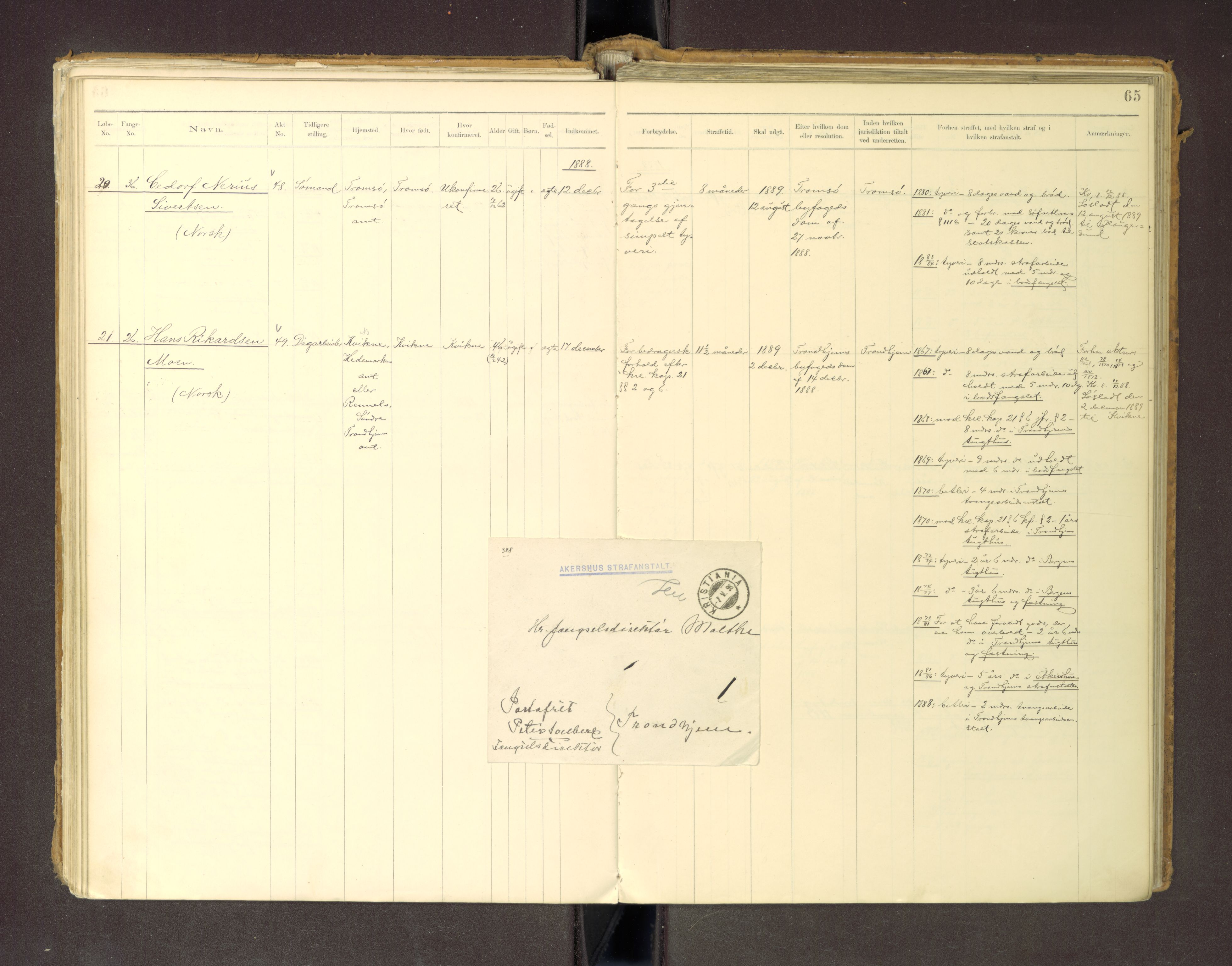 Trondheim tukthus, AV/SAT-A-4619/05/65/L0036: 65.36 Fangeprotokoll m/reg, 1885-1898, p. 65