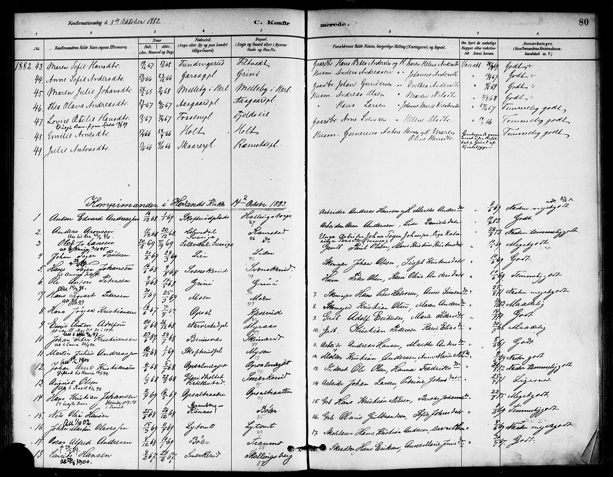 Eidsberg prestekontor Kirkebøker, SAO/A-10905/F/Fb/L0001: Parish register (official) no. II 1, 1879-1900, p. 80