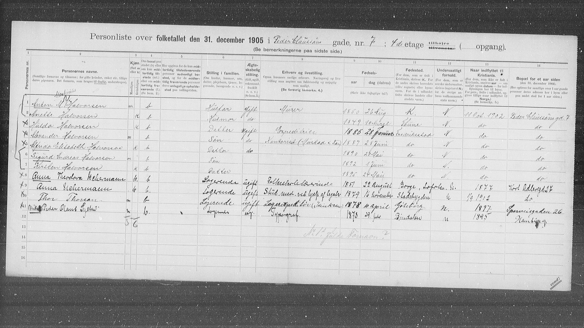 OBA, Municipal Census 1905 for Kristiania, 1905, p. 41454