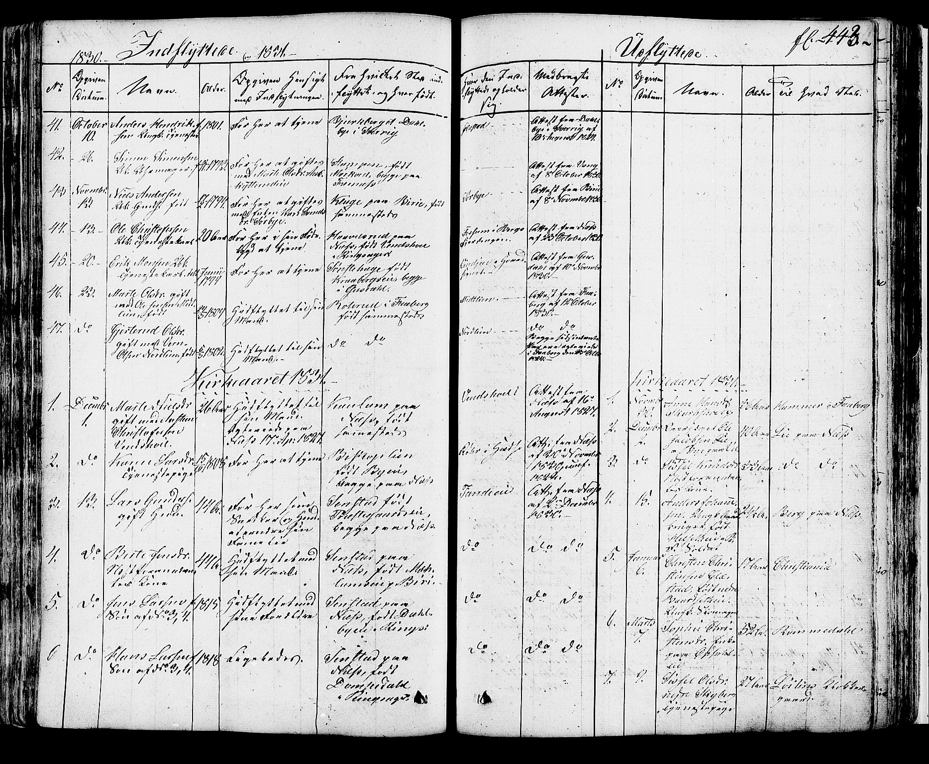 Ringsaker prestekontor, SAH/PREST-014/K/Ka/L0007: Parish register (official) no. 7B, 1826-1837, p. 443