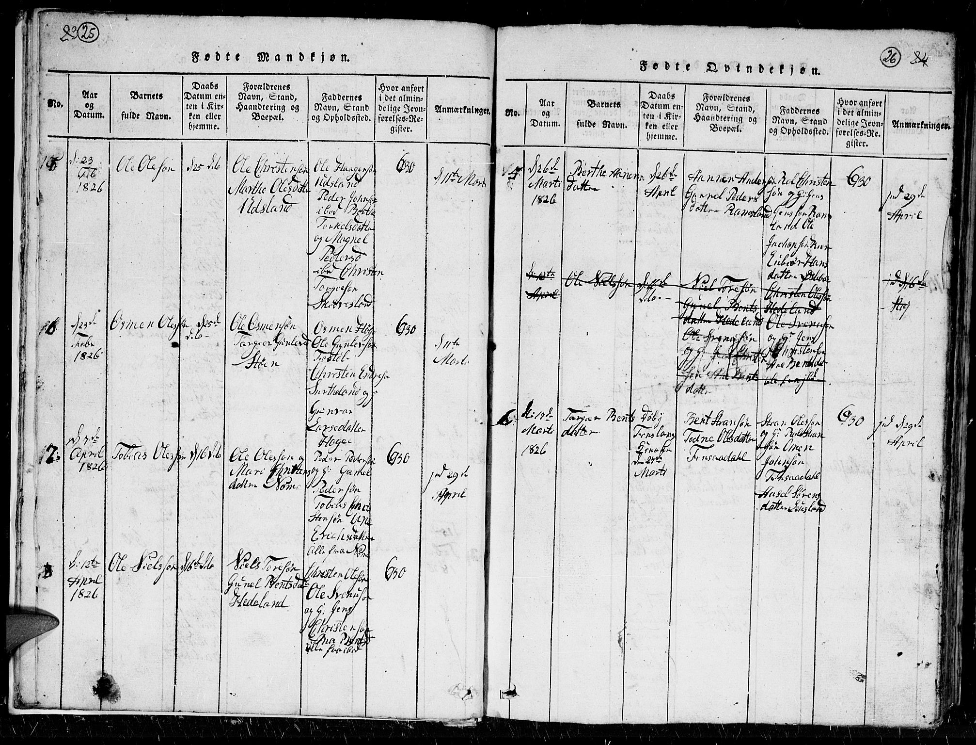 Holum sokneprestkontor, AV/SAK-1111-0022/F/Fb/Fbc/L0001: Parish register (copy) no. B 1, 1820-1859, p. 25-26