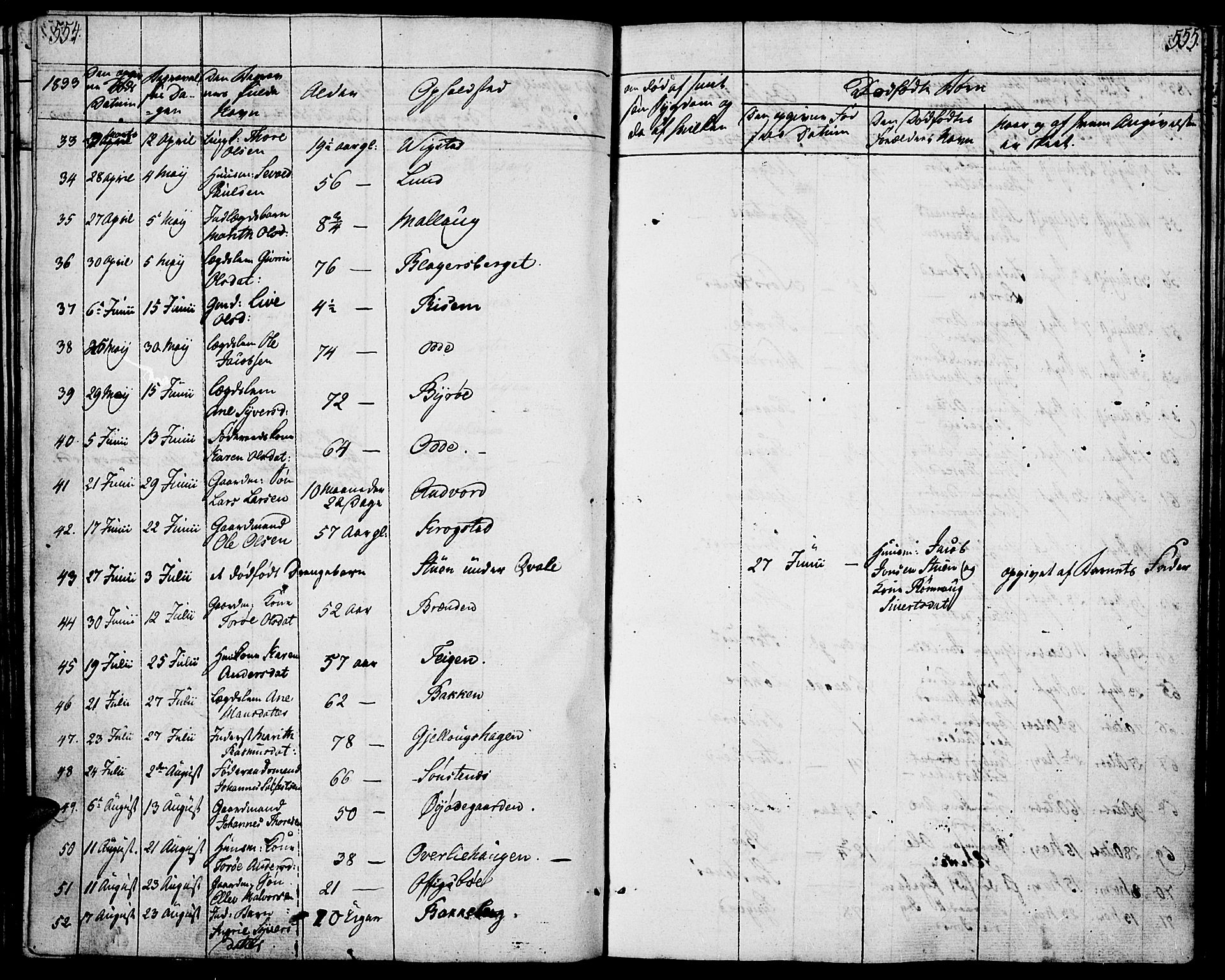 Lom prestekontor, SAH/PREST-070/K/L0005: Parish register (official) no. 5, 1825-1837, p. 554-555