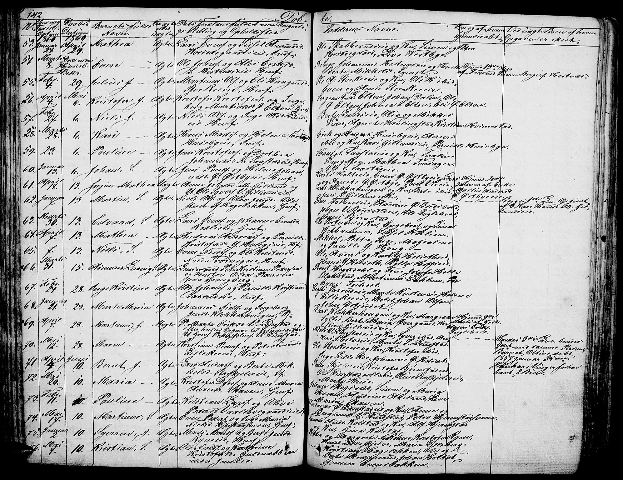 Stange prestekontor, AV/SAH-PREST-002/L/L0003: Parish register (copy) no. 3, 1840-1864, p. 142