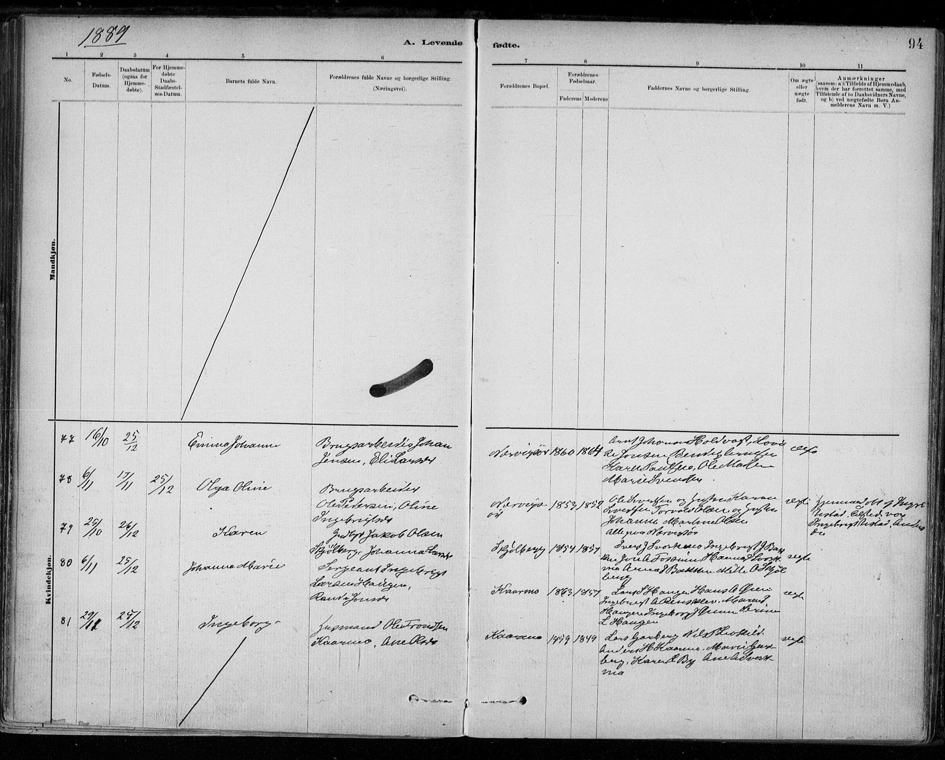 Ministerialprotokoller, klokkerbøker og fødselsregistre - Sør-Trøndelag, AV/SAT-A-1456/668/L0809: Parish register (official) no. 668A09, 1881-1895, p. 94