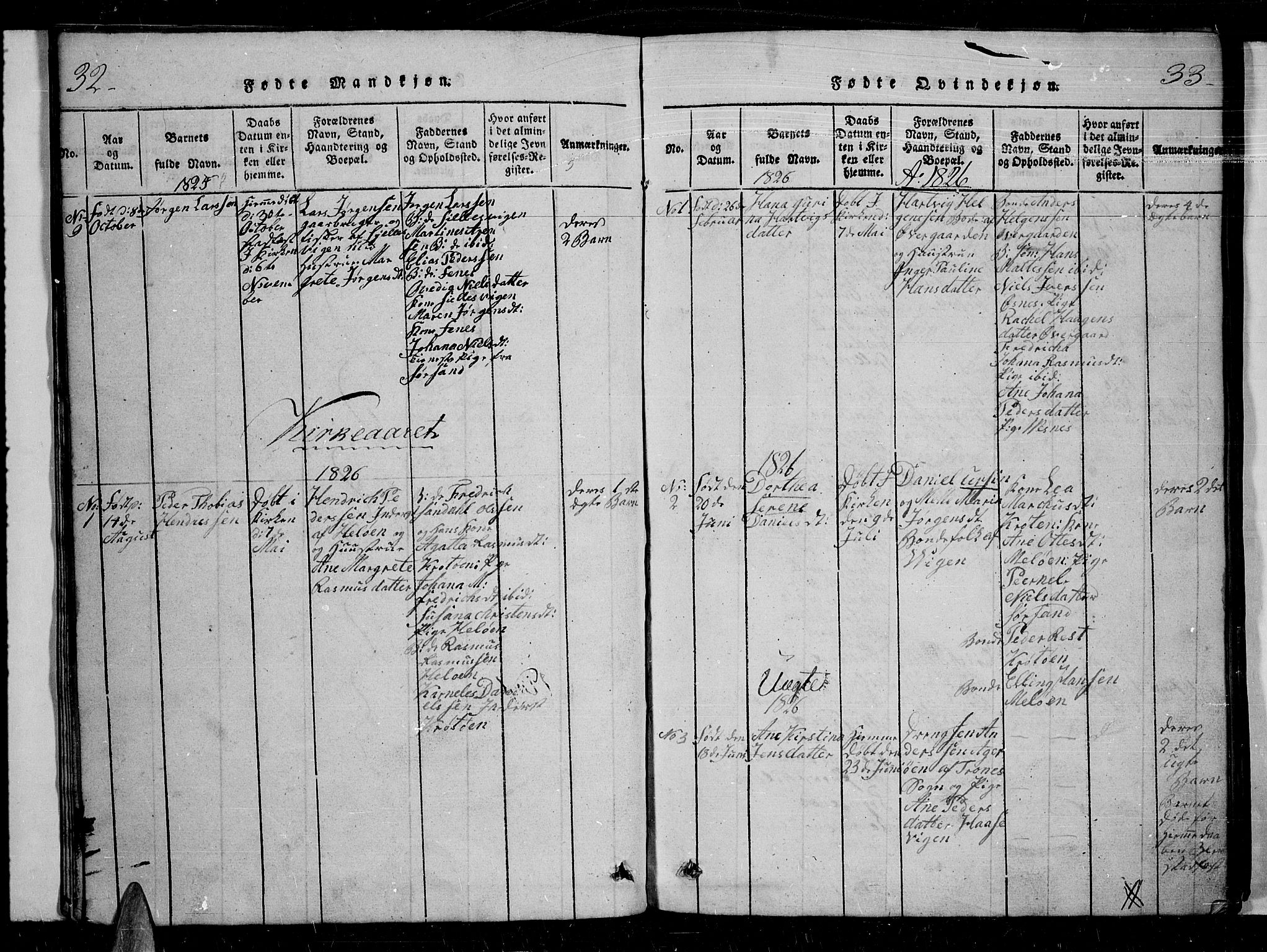 Trondenes sokneprestkontor, SATØ/S-1319/H/Hb/L0004klokker: Parish register (copy) no. 4, 1821-1839, p. 32-33