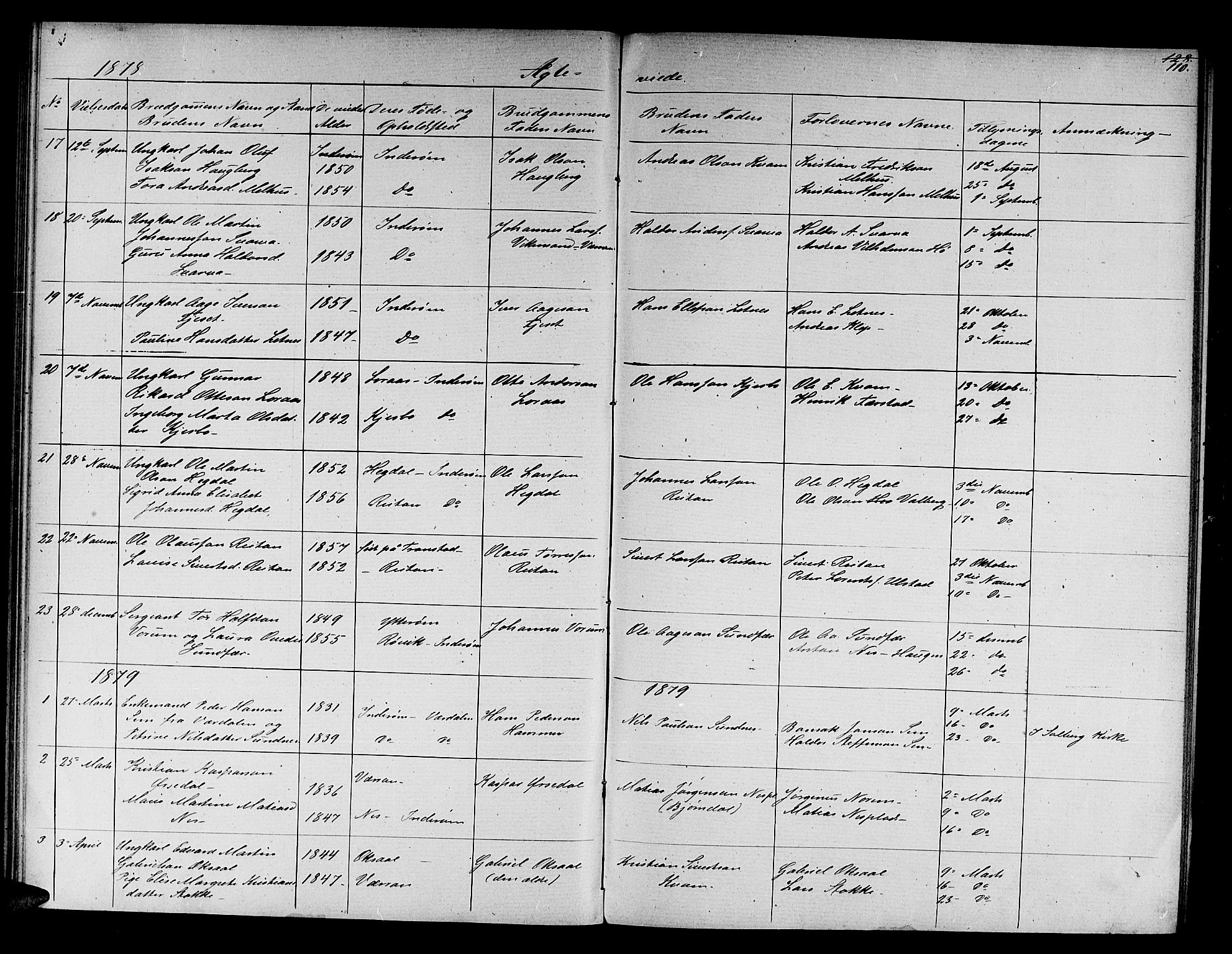 Ministerialprotokoller, klokkerbøker og fødselsregistre - Nord-Trøndelag, SAT/A-1458/730/L0300: Parish register (copy) no. 730C03, 1872-1879, p. 110