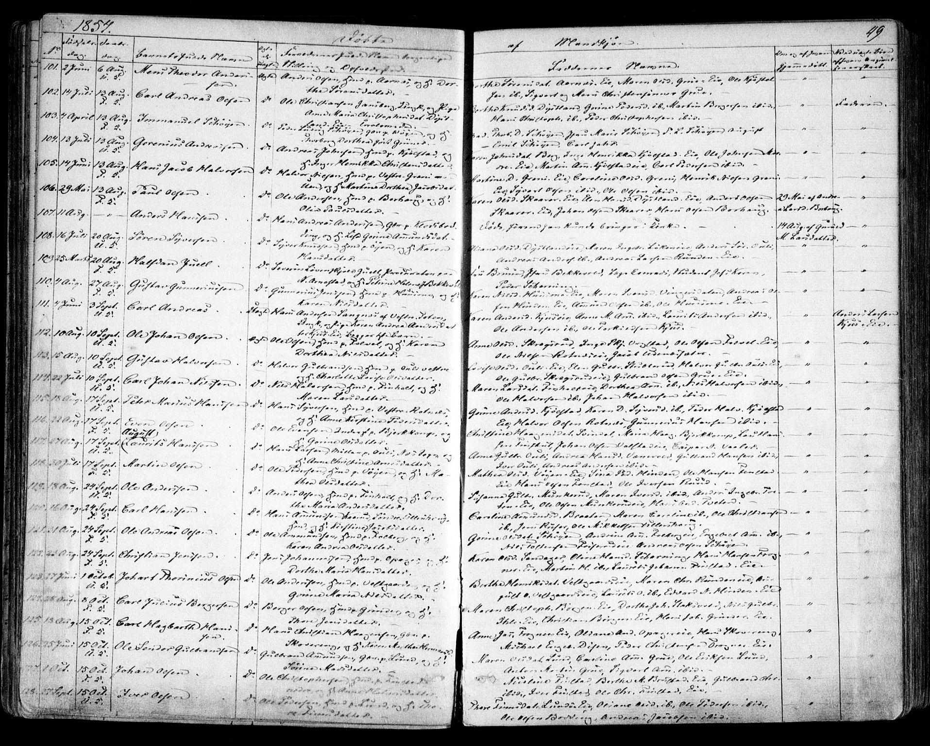 Nes prestekontor Kirkebøker, SAO/A-10410/F/Fa/L0007: Parish register (official) no. I 7, 1846-1858, p. 49