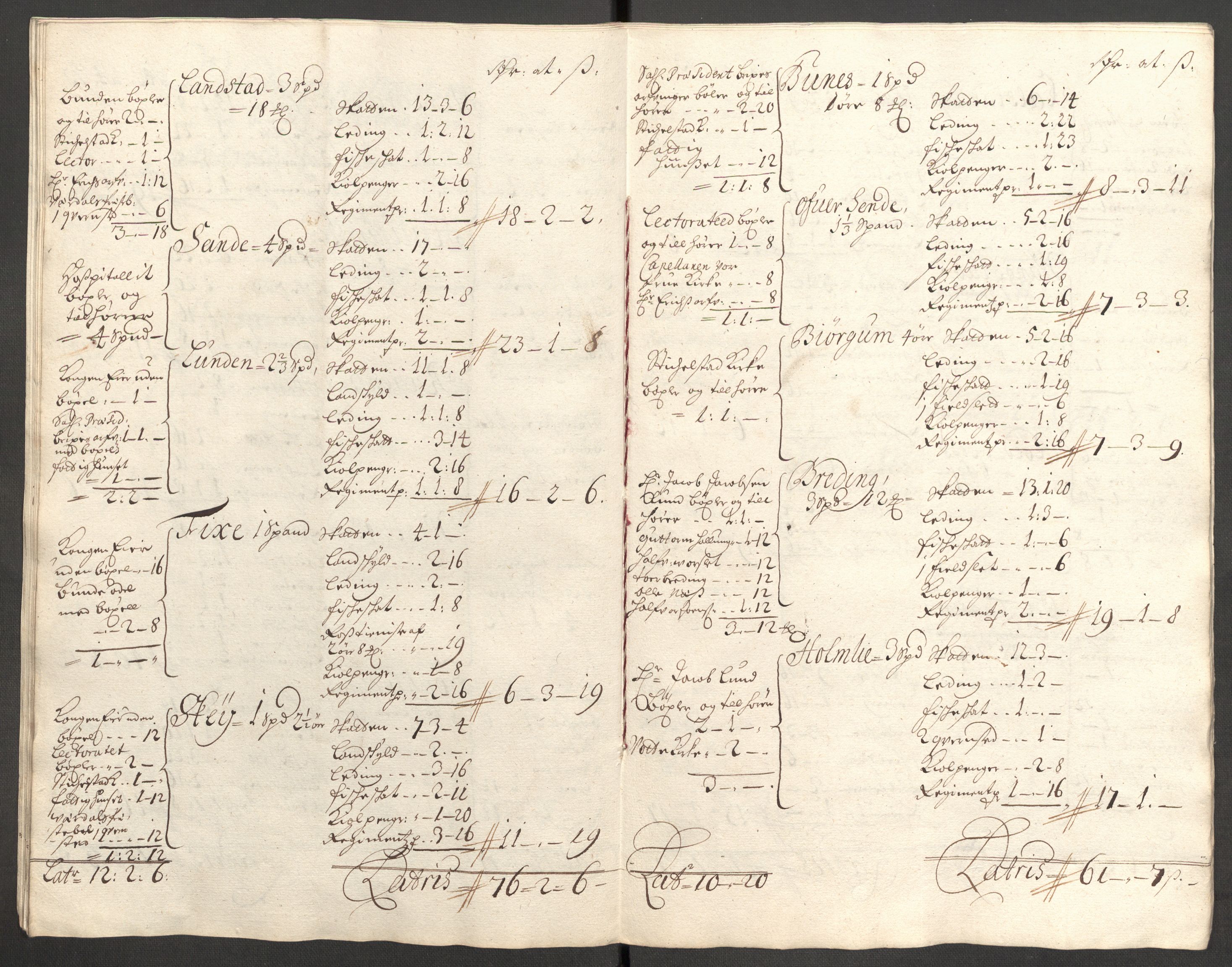 Rentekammeret inntil 1814, Reviderte regnskaper, Fogderegnskap, AV/RA-EA-4092/R62/L4193: Fogderegnskap Stjørdal og Verdal, 1701-1702, p. 482