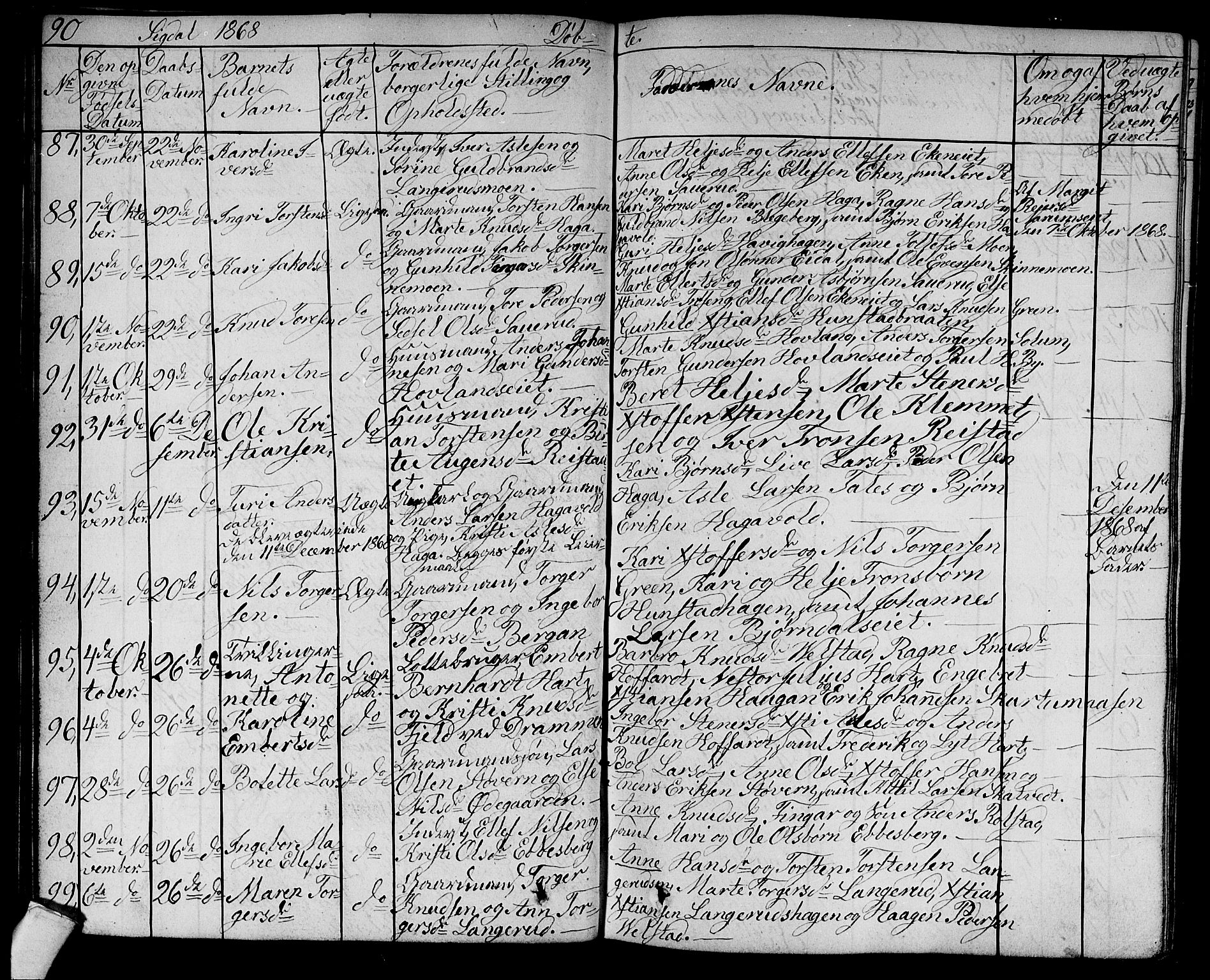 Sigdal kirkebøker, AV/SAKO-A-245/G/Ga/L0003: Parish register (copy) no. I 3, 1857-1878, p. 90