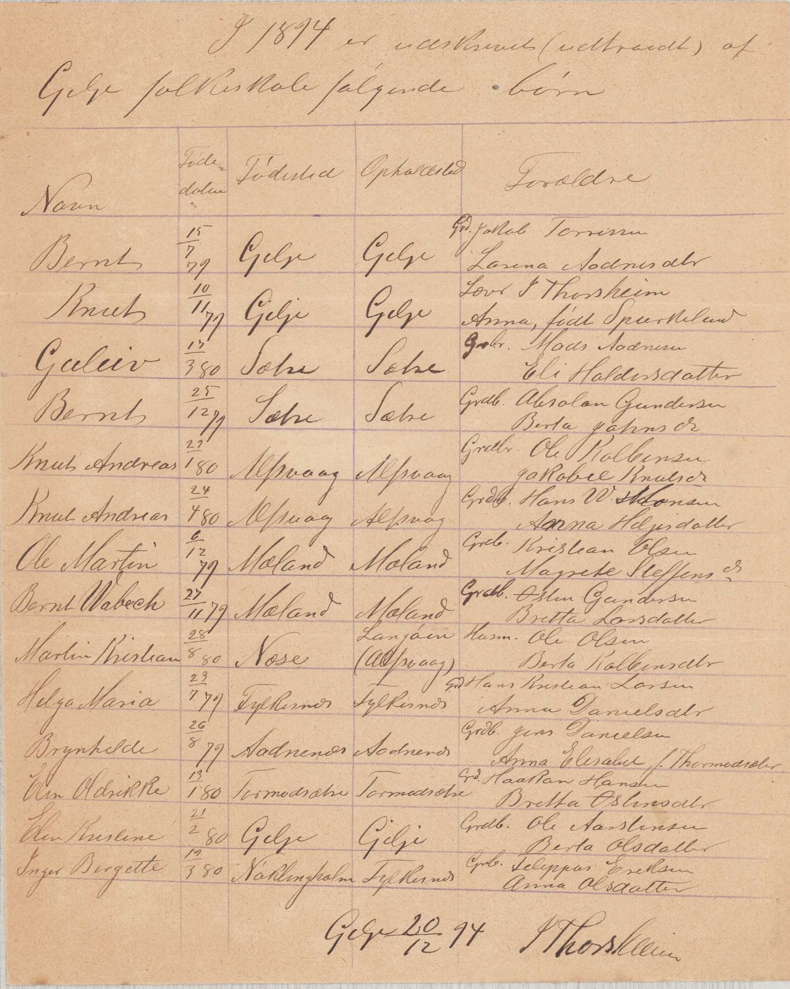 Finnaas kommune. Skulestyret, IKAH/1218a-211/D/Da/L0001/0004: Kronologisk ordna korrespondanse / Kronologisk ordna korrespondanse , 1894-1896, p. 21