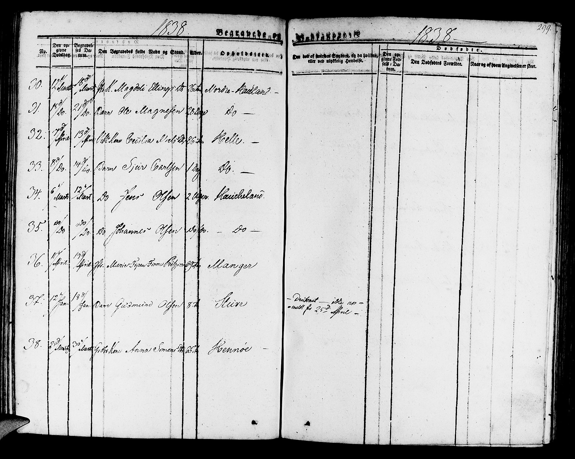 Manger sokneprestembete, AV/SAB-A-76801/H/Haa: Parish register (official) no. A 4, 1824-1838, p. 299