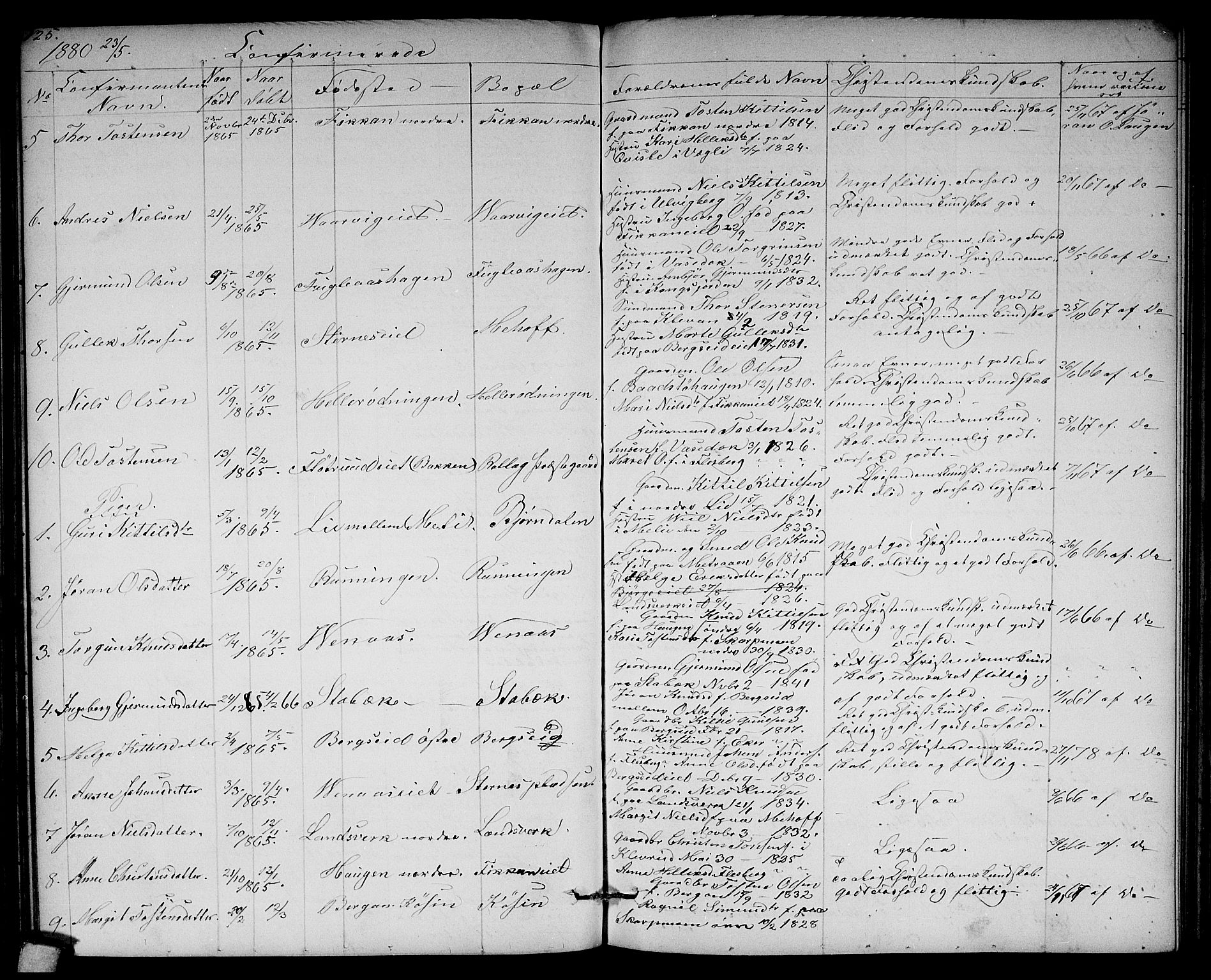 Rollag kirkebøker, AV/SAKO-A-240/G/Ga/L0003: Parish register (copy) no. I 3, 1856-1887, p. 125