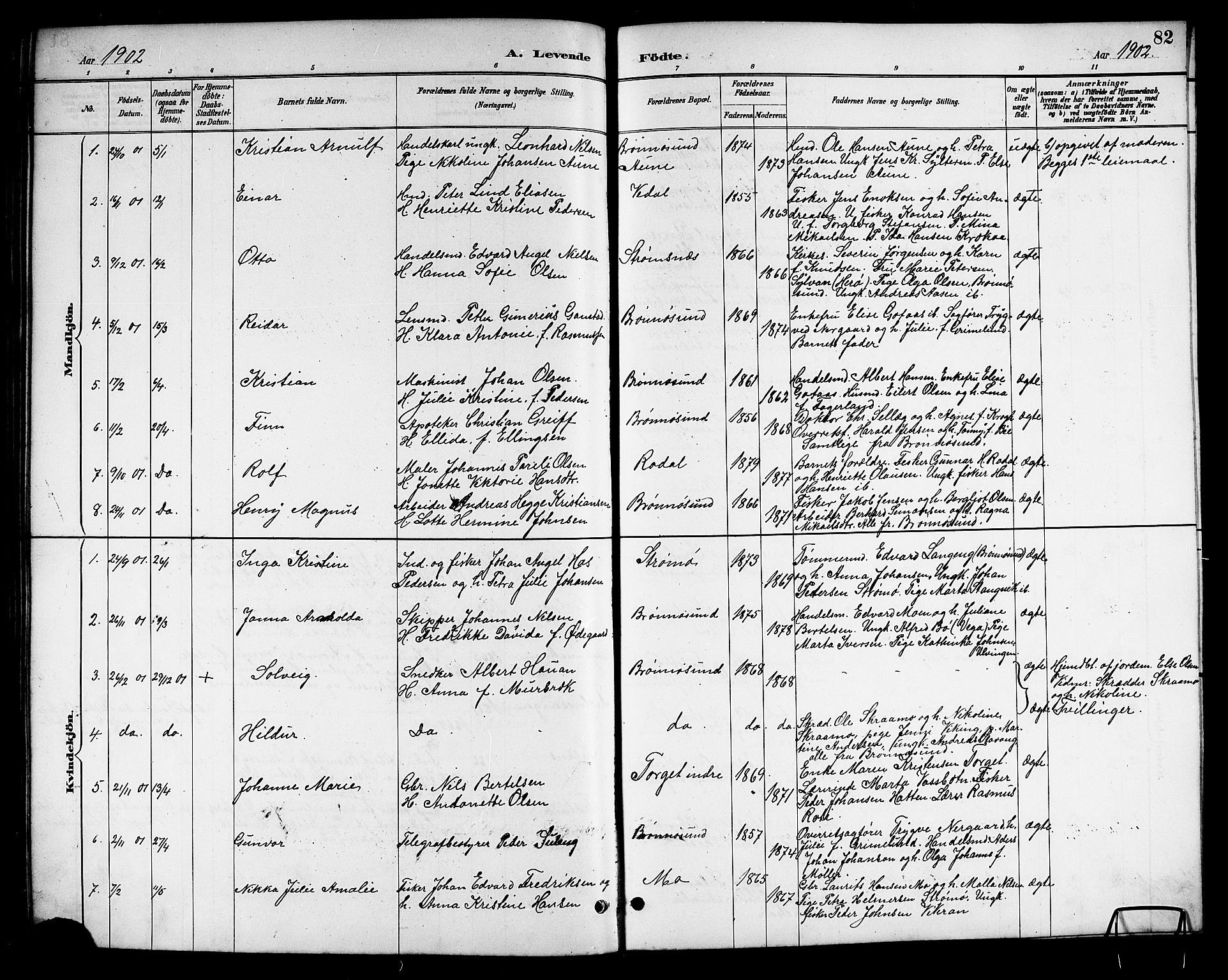 Ministerialprotokoller, klokkerbøker og fødselsregistre - Nordland, SAT/A-1459/813/L0213: Parish register (copy) no. 813C05, 1887-1903, p. 82