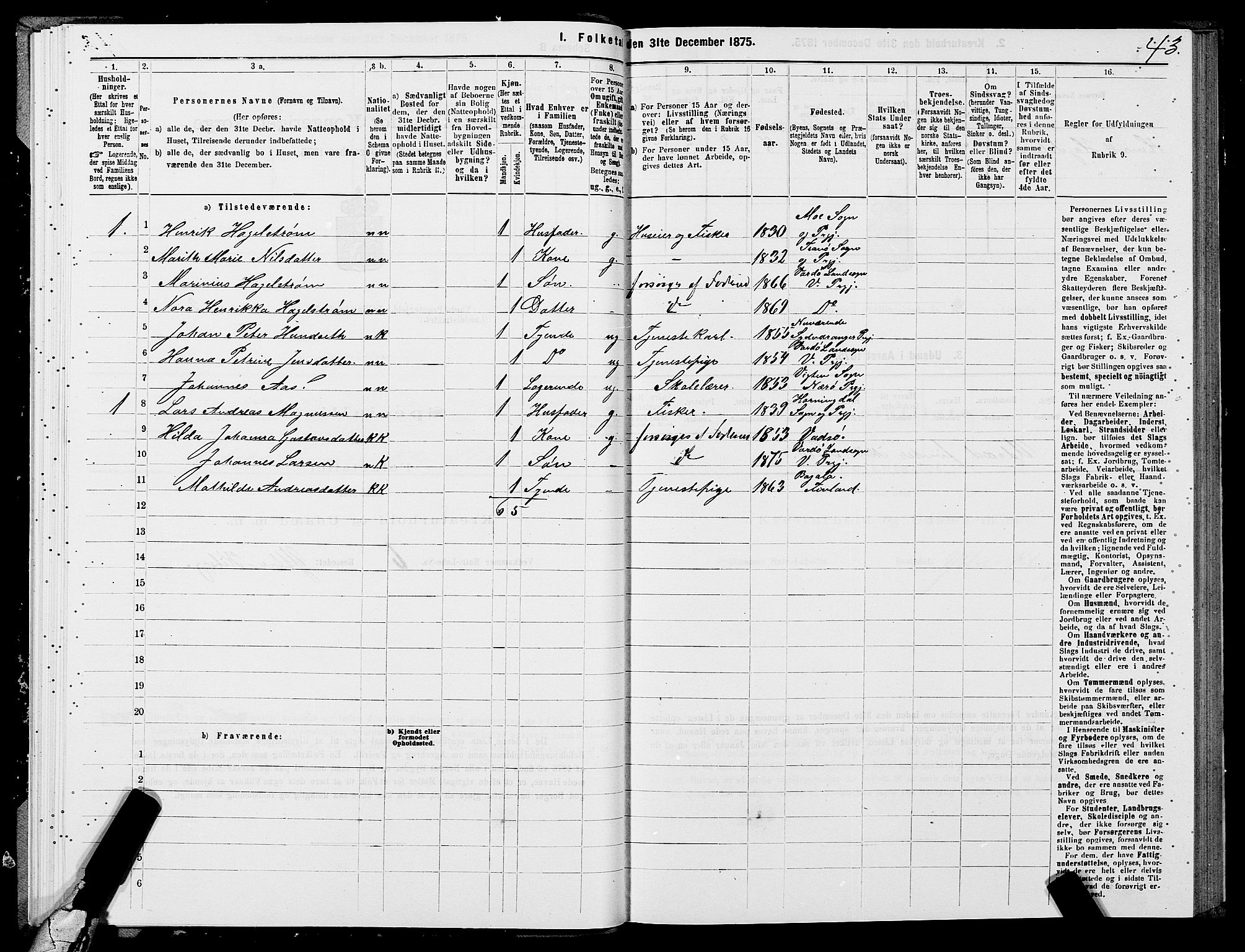 SATØ, 1875 census for 2028L Vardø/Vardø, 1875, p. 1043