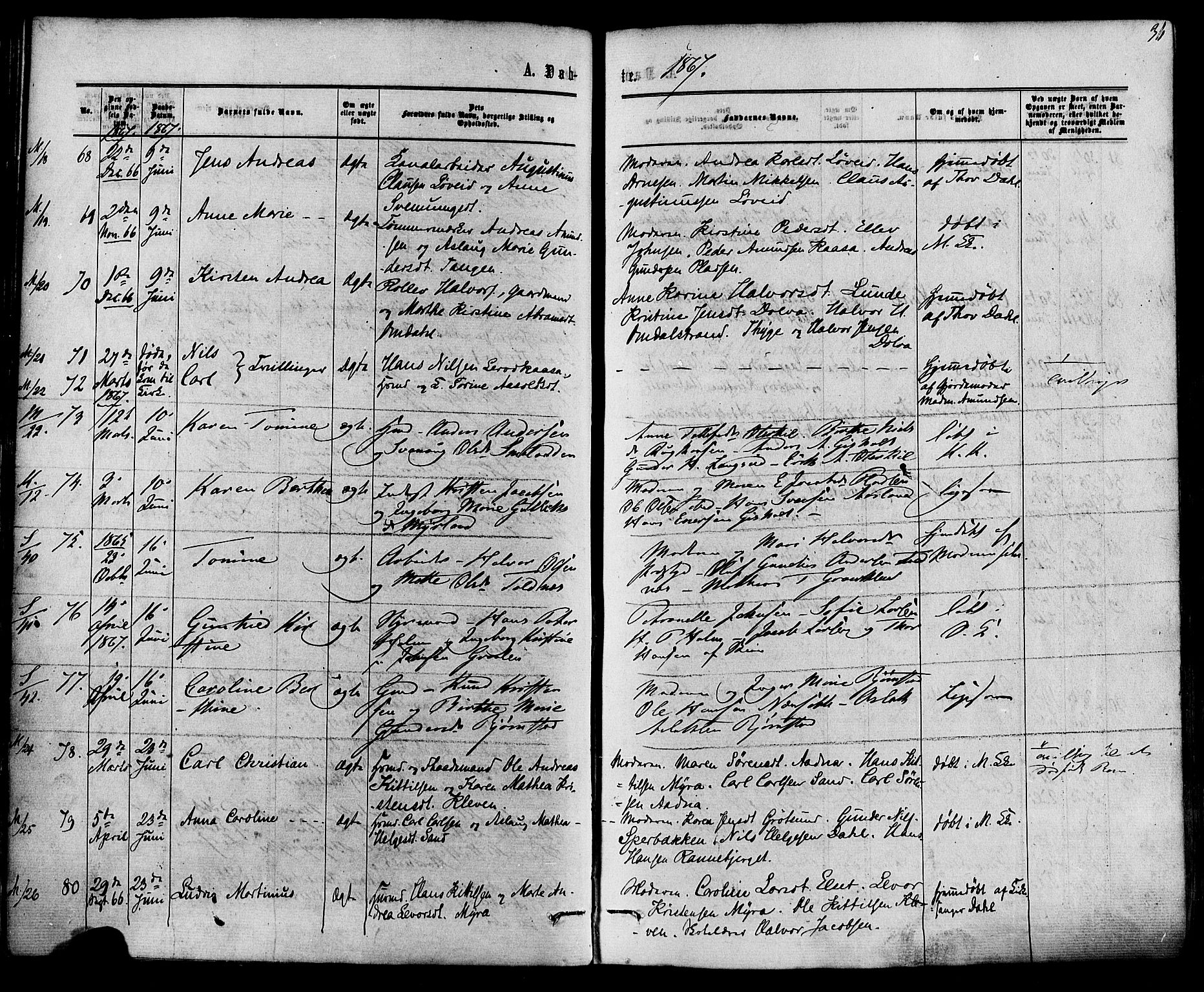 Solum kirkebøker, AV/SAKO-A-306/F/Fa/L0008: Parish register (official) no. I 8, 1865-1876, p. 36