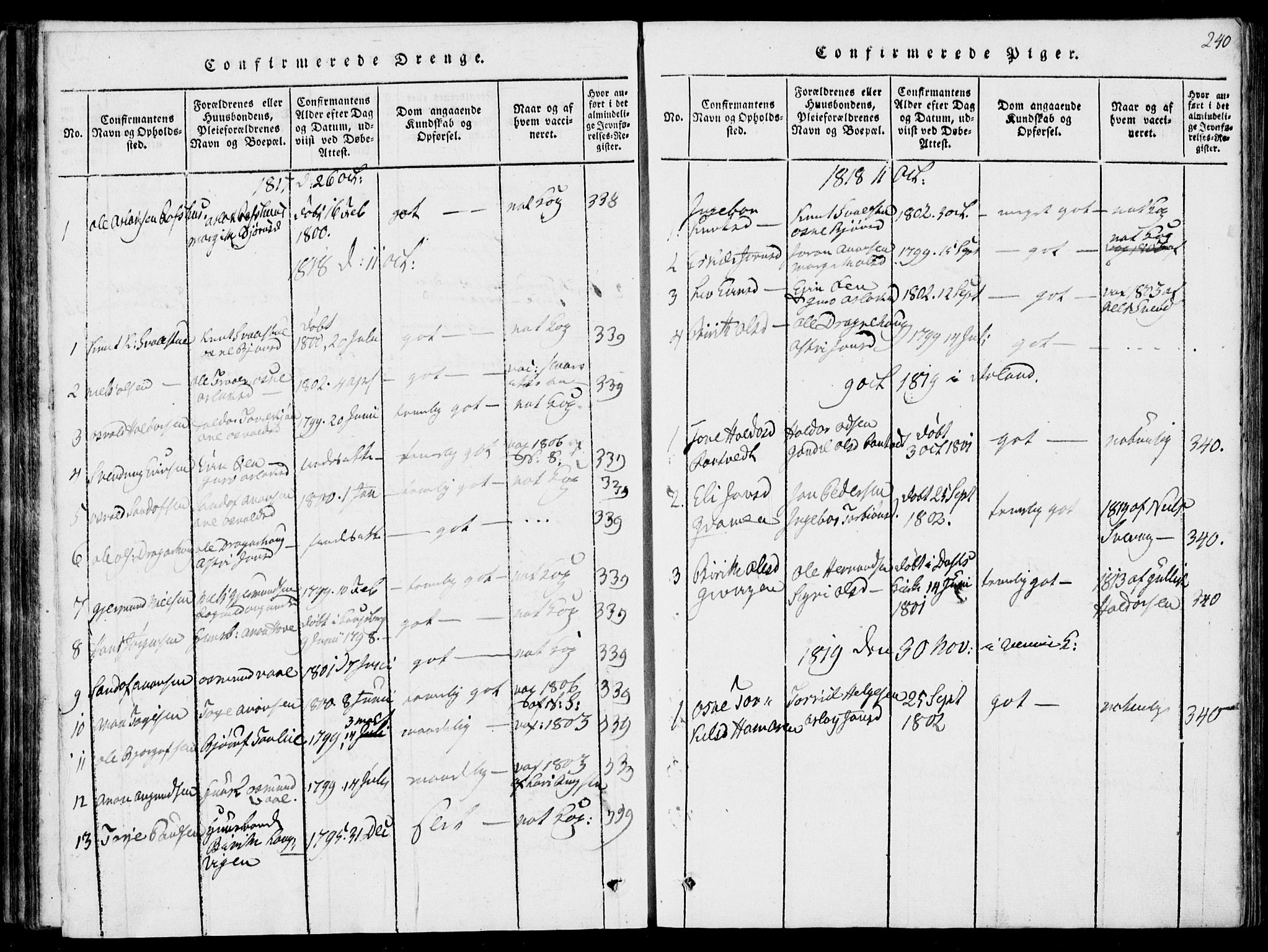 Rauland kirkebøker, SAKO/A-292/G/Ga/L0001: Parish register (copy) no. I 1, 1814-1843, p. 240