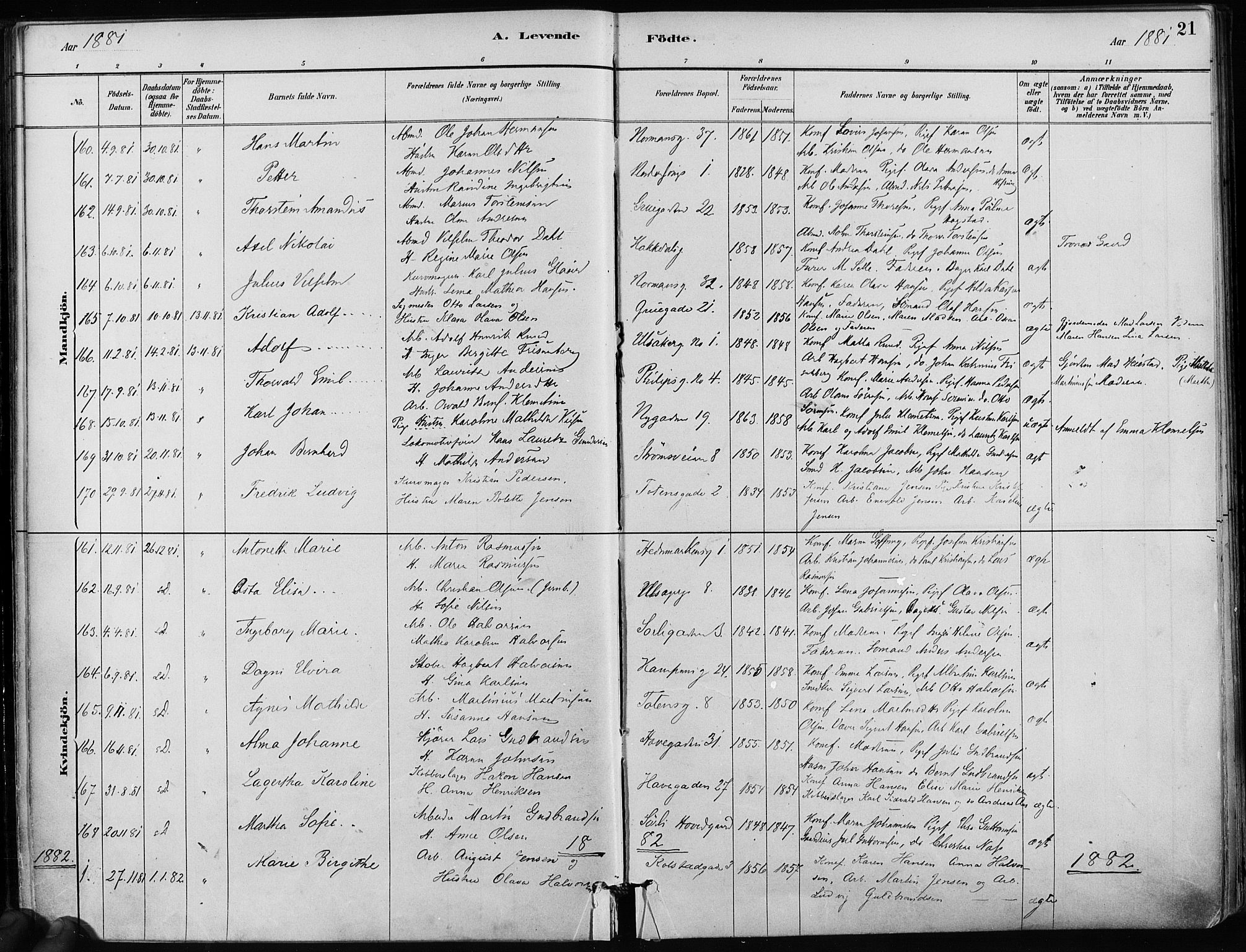 Kampen prestekontor Kirkebøker, SAO/A-10853/F/Fa/L0001: Parish register (official) no. I 1, 1880-1886, p. 21