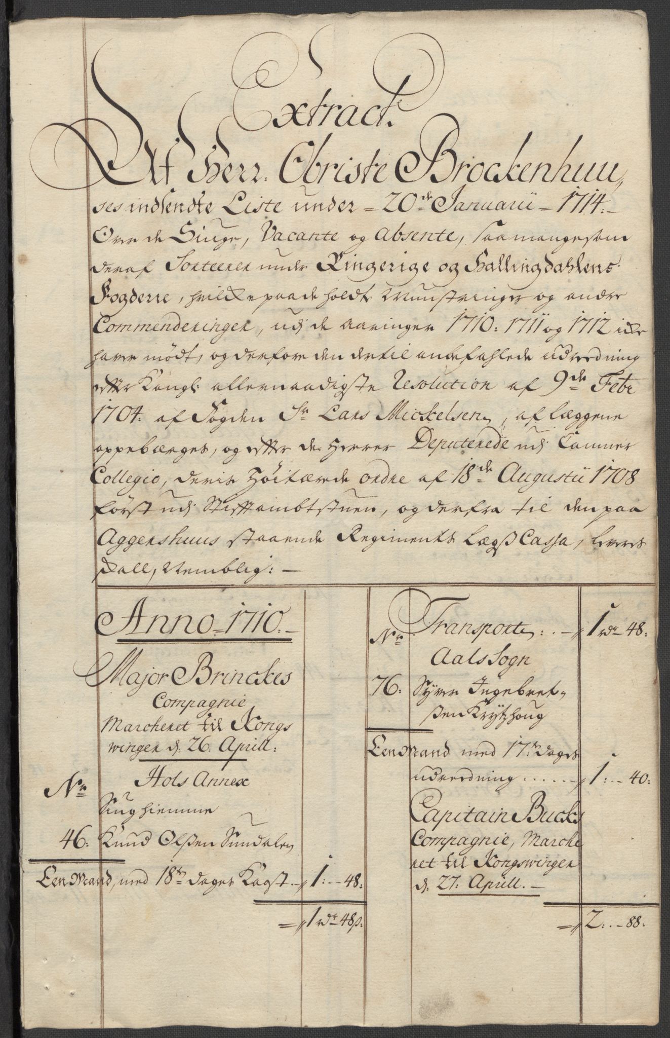 Rentekammeret inntil 1814, Reviderte regnskaper, Fogderegnskap, AV/RA-EA-4092/R23/L1471: Fogderegnskap Ringerike og Hallingdal, 1713-1714, p. 388