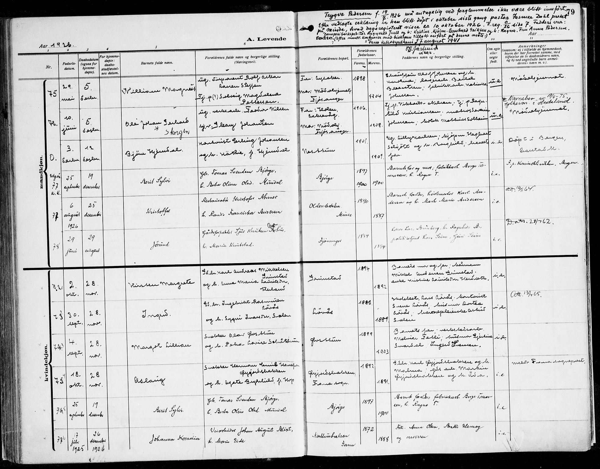 Fana Sokneprestembete, AV/SAB-A-75101/H/Haa/Haaj/L0001: Parish register (official) no. J 1, 1921-1935, p. 79