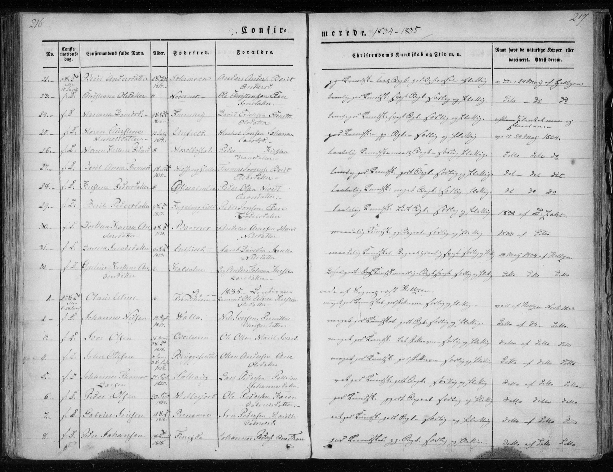 Ministerialprotokoller, klokkerbøker og fødselsregistre - Nordland, AV/SAT-A-1459/825/L0354: Parish register (official) no. 825A08, 1826-1841, p. 216-217