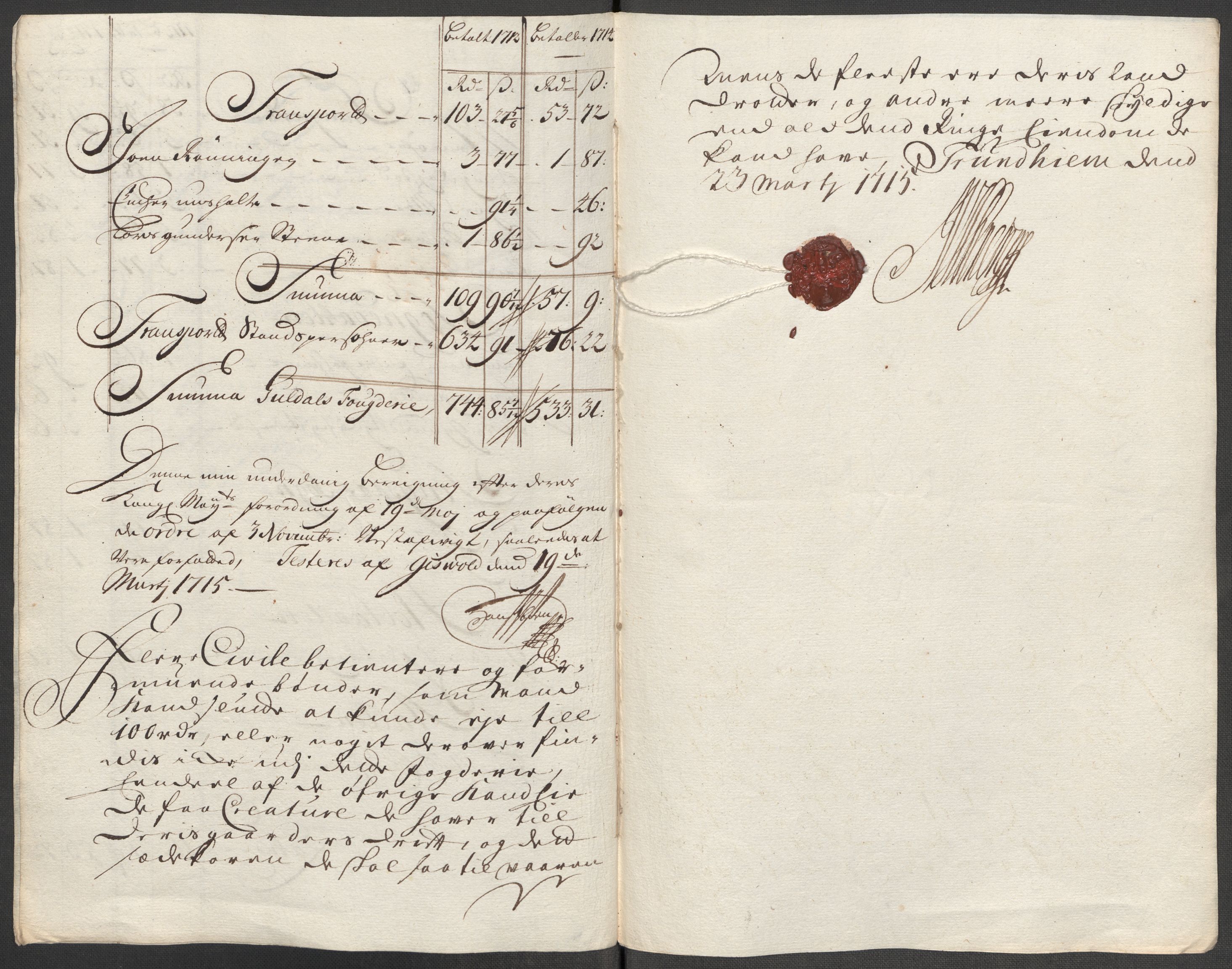 Rentekammeret inntil 1814, Reviderte regnskaper, Fogderegnskap, RA/EA-4092/R60/L3965: Fogderegnskap Orkdal og Gauldal, 1714, p. 330