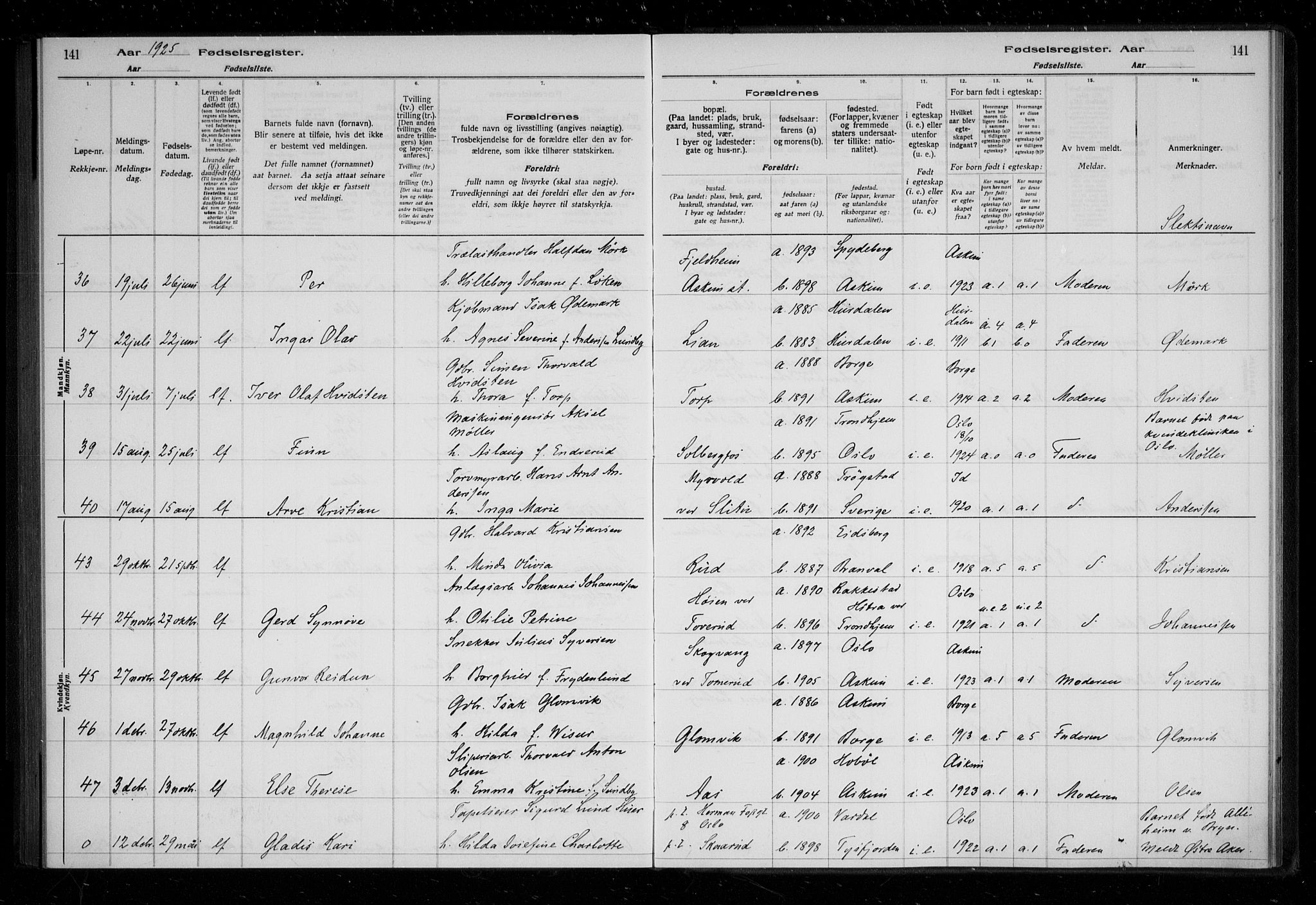 Askim prestekontor Kirkebøker, AV/SAO-A-10900/J/Ja/L0001: Birth register no. 1, 1916-1929, p. 141